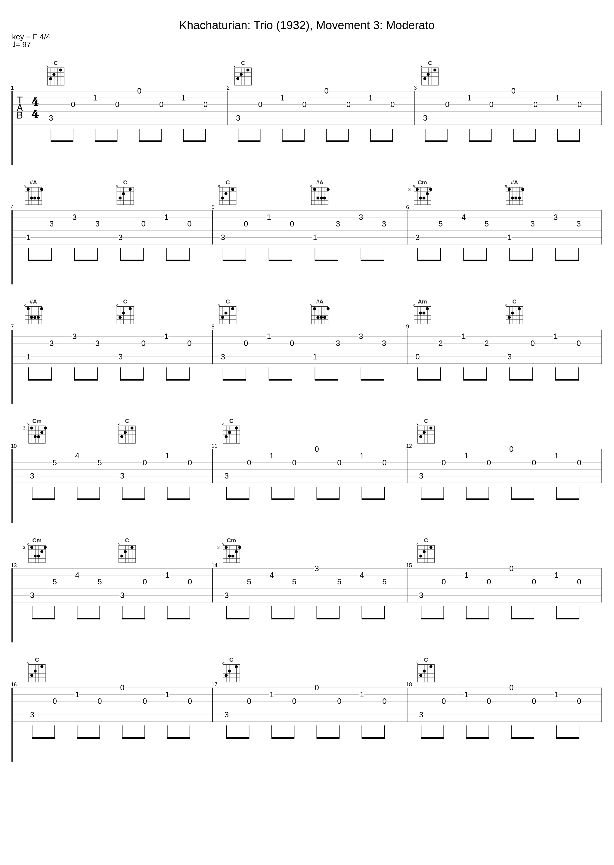 Khachaturian: Trio (1932), Movement 3: Moderato_Audrey Andrist,Aram Khachaturian_1