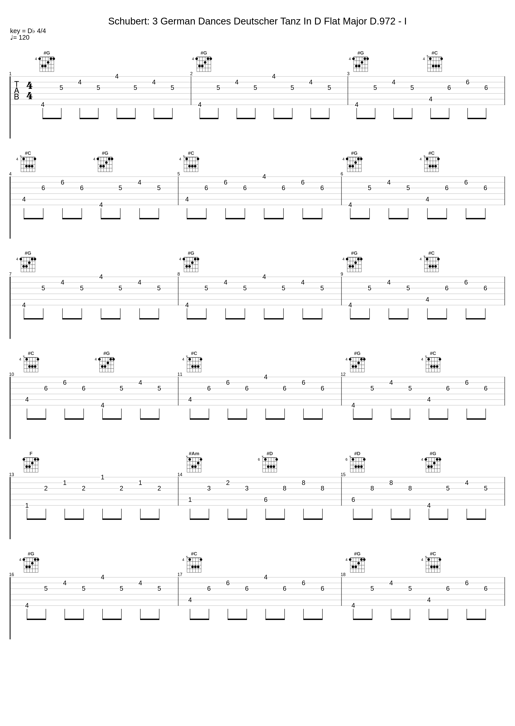 Schubert: 3 German Dances Deutscher Tanz In D Flat Major D.972 - I_Franz Schubert_1
