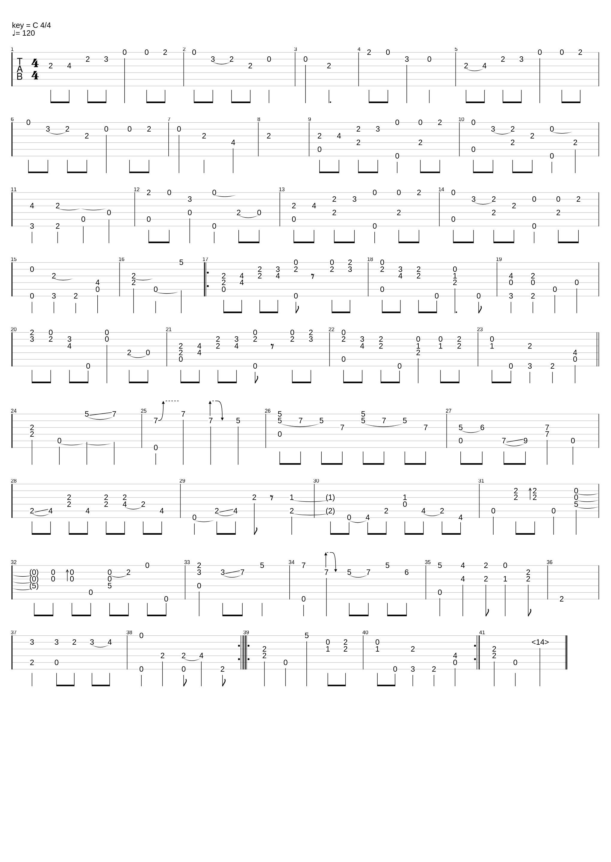 Six String Conspiracy_Lesson Guitar_1