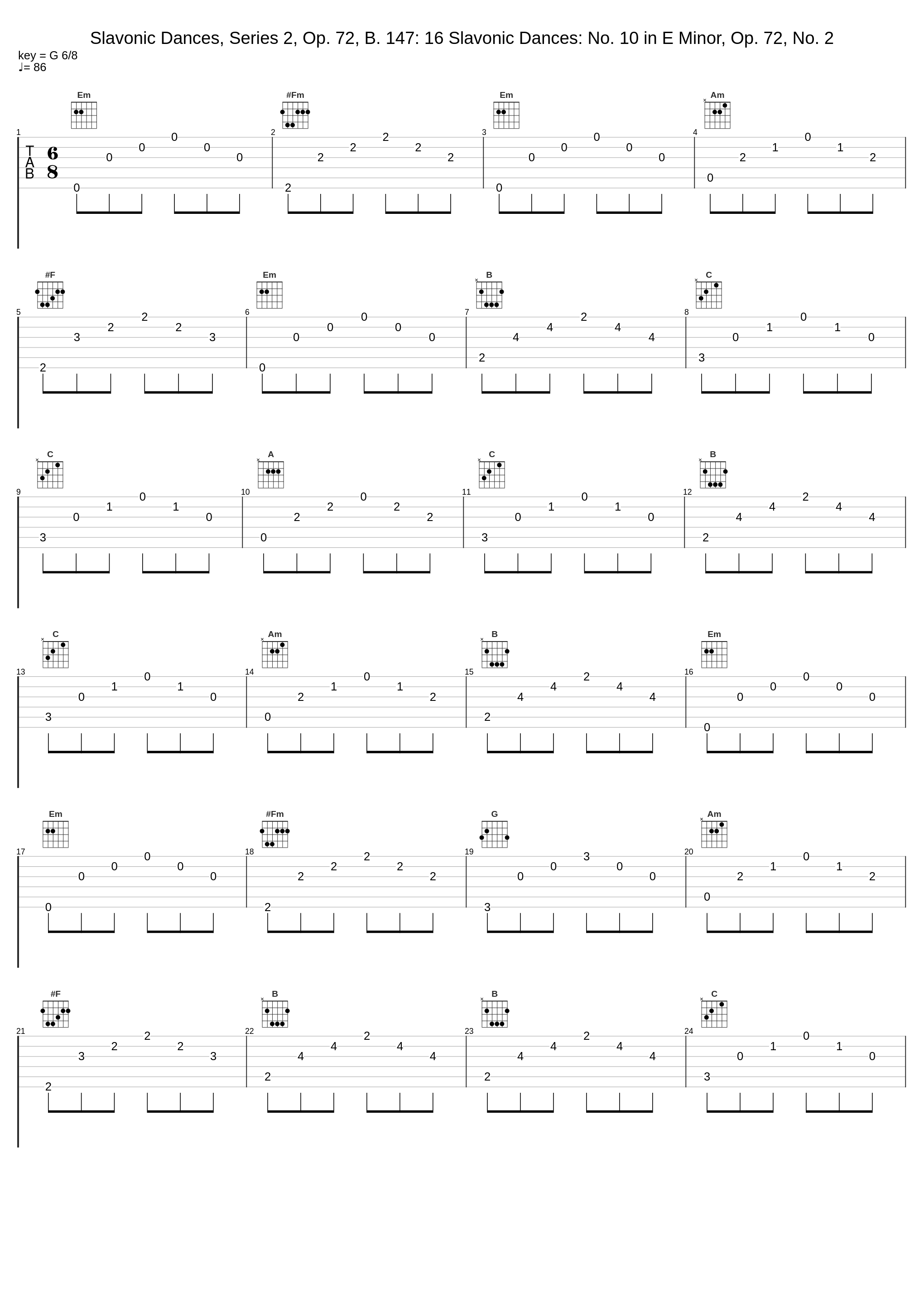 Slavonic Dances, Series 2, Op. 72, B. 147: 16 Slavonic Dances: No. 10 in E Minor, Op. 72, No. 2_Slovak Philharmonic Orchestra,Zdenek Kosler,Antonín Dvořák_1