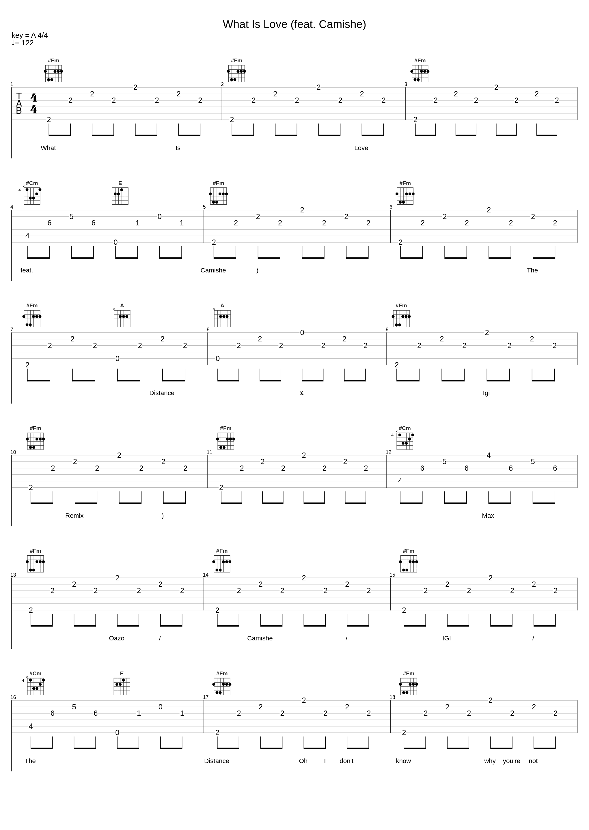 What Is Love (feat. Camishe)_Max Oazo,Camishe,IGI,The Distance_1