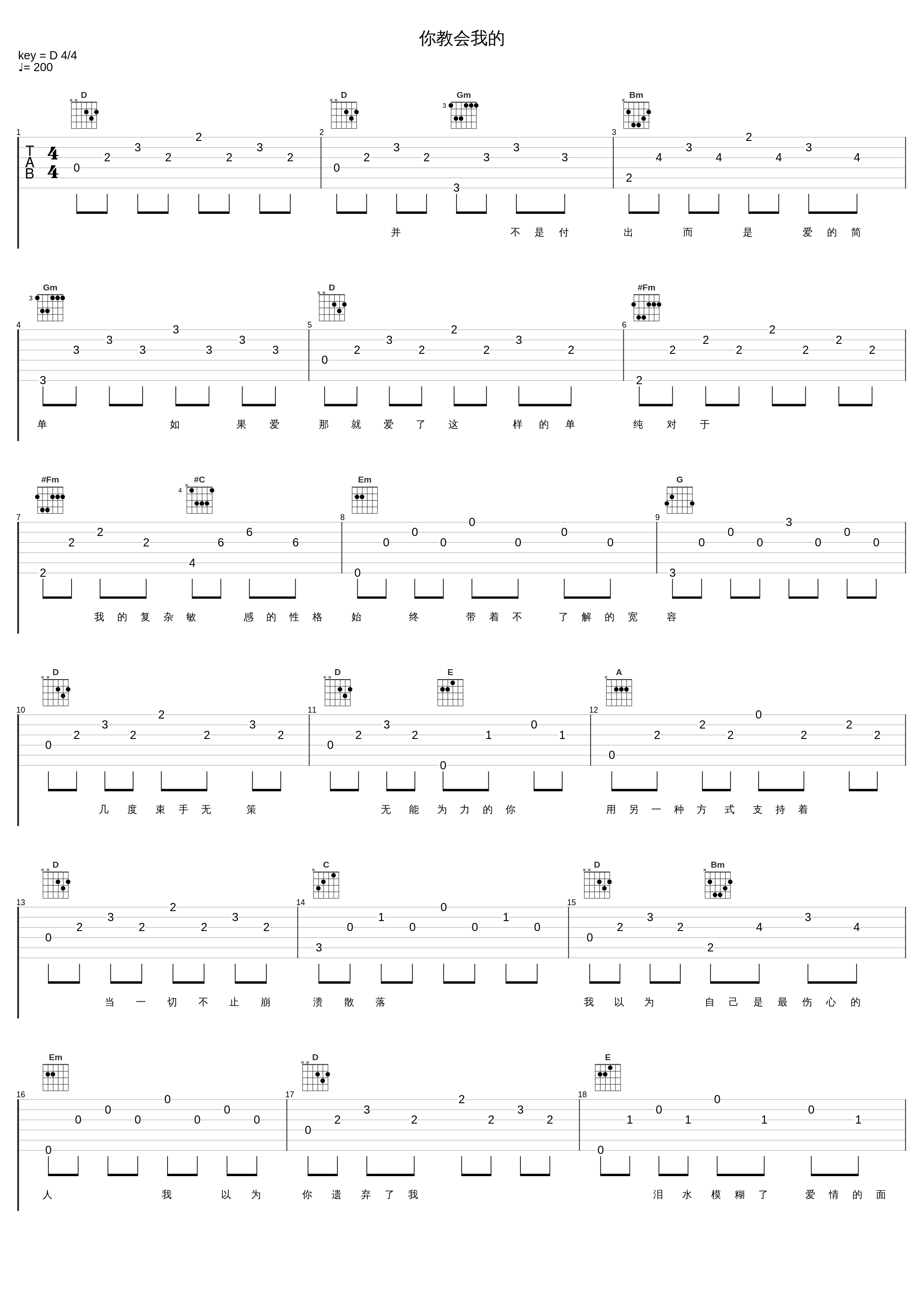 你教会我的_孟庭苇_1