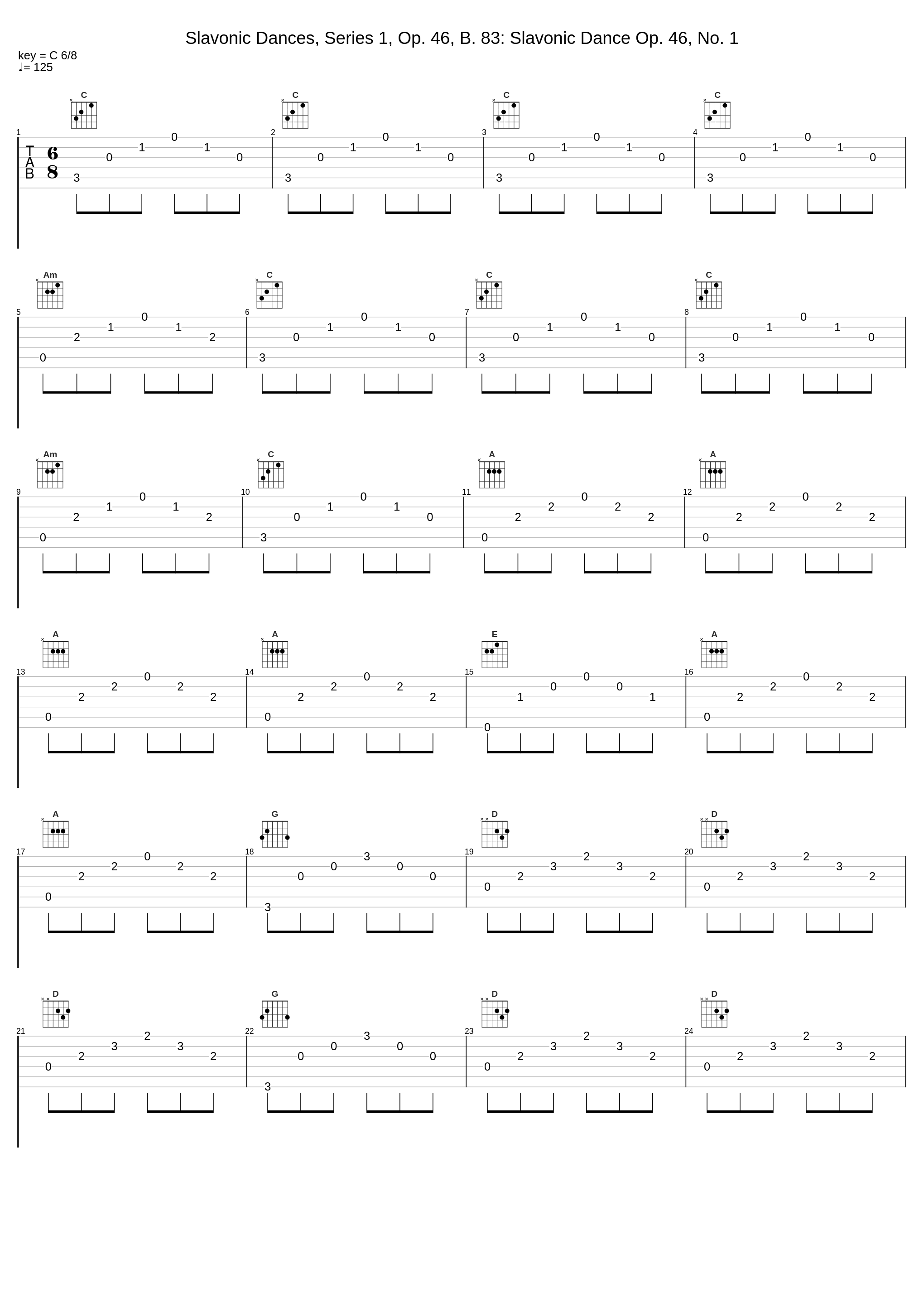 Slavonic Dances, Series 1, Op. 46, B. 83: Slavonic Dance Op. 46, No. 1_Slovak Philharmonic Orchestra,Zdenek Kosler,Antonín Dvořák_1