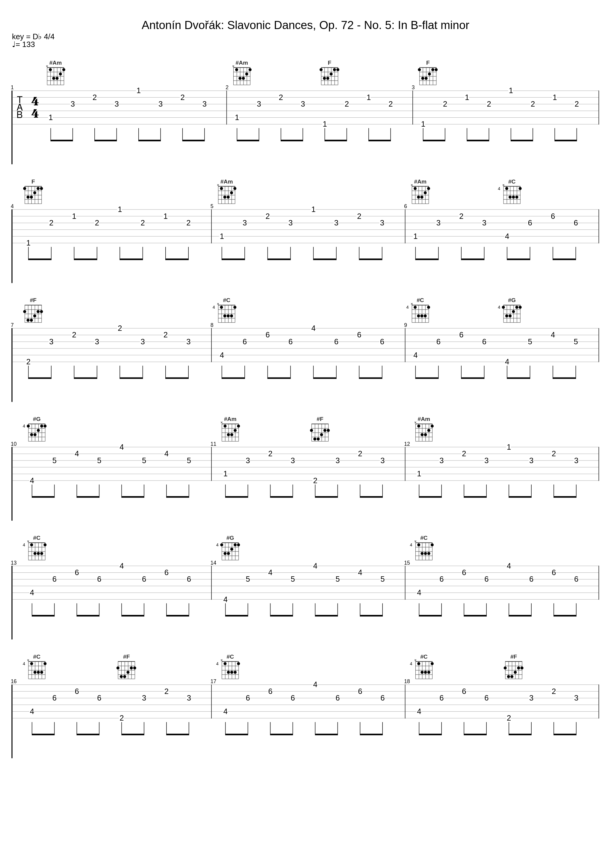 Antonín Dvořák: Slavonic Dances, Op. 72 - No. 5: In B-flat minor_Bamberg Symphony Orchestra,Antal Doráti,Antonín Dvořák_1