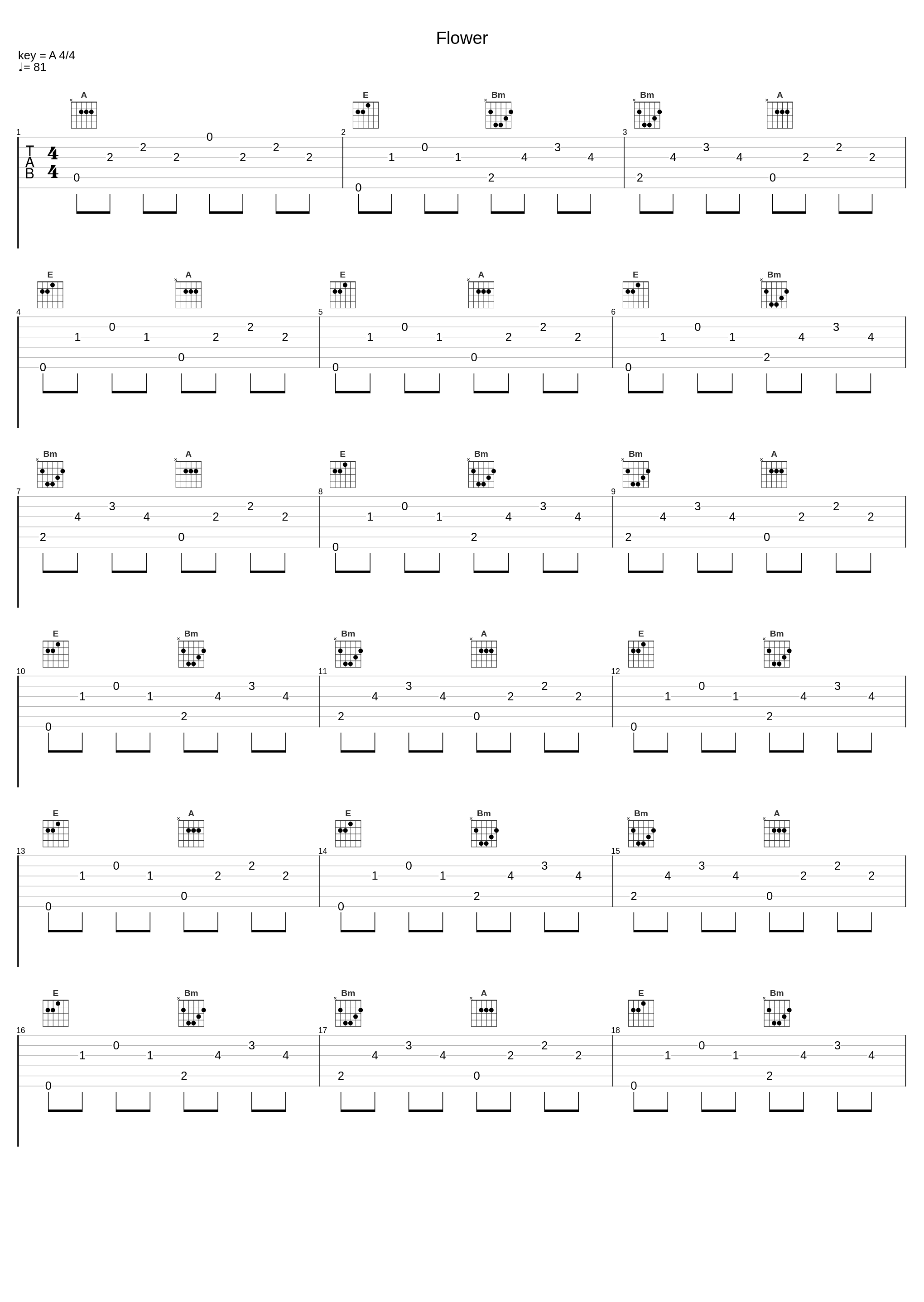 Flower_Tyler Dial_1