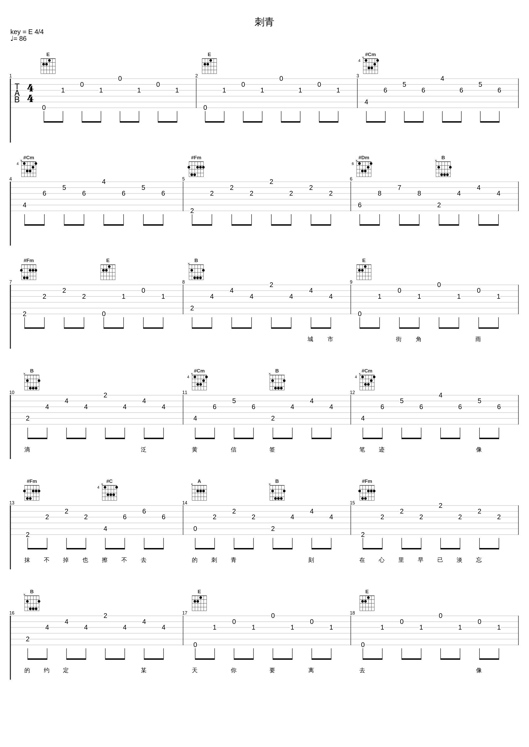 刺青_F.I.R.飞儿乐团_1