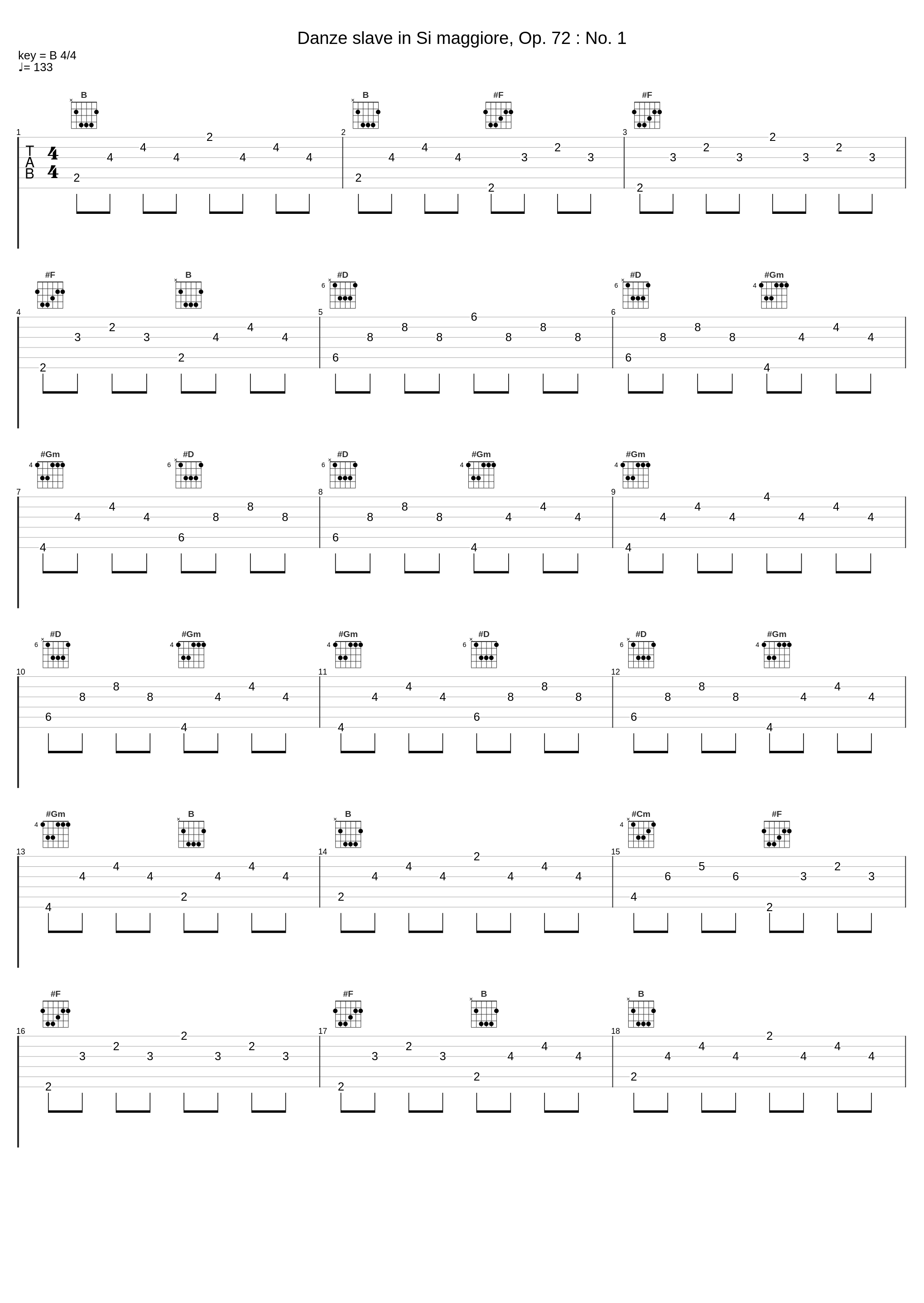 Danze slave in Si maggiore, Op. 72 : No. 1_Tiziana Moneta,Gabriele Rota,Antonín Dvořák_1