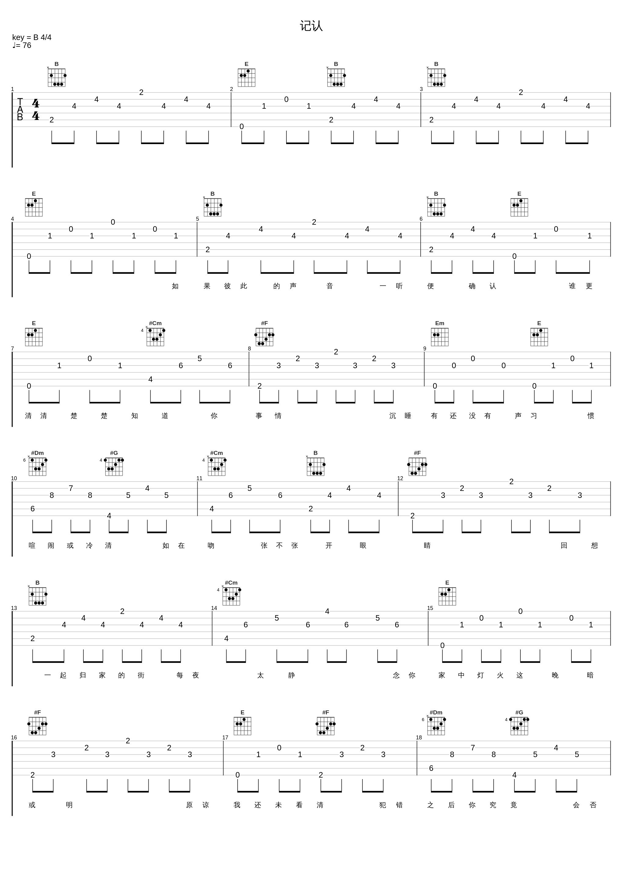 记认_郑秀文_1