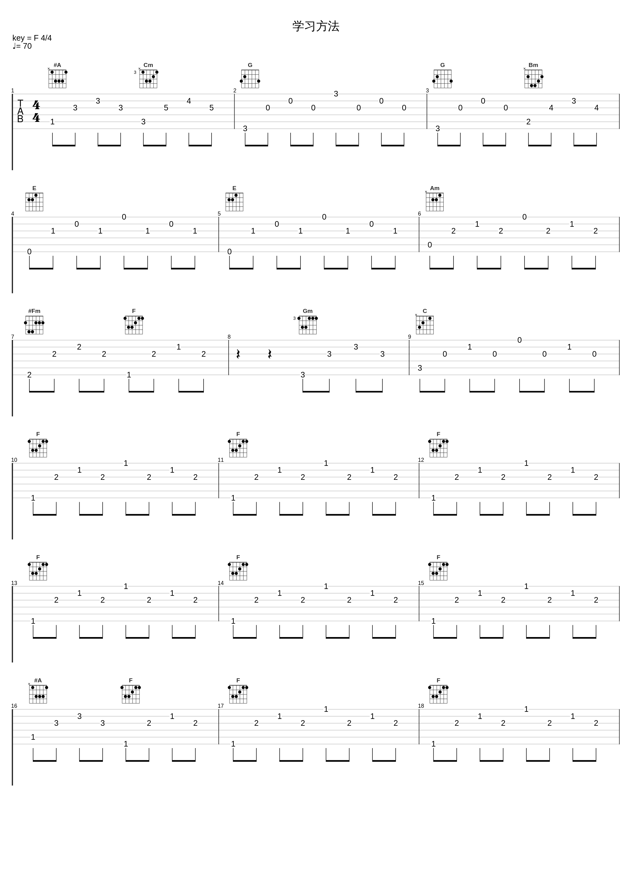 学习方法_钢琴曲_1