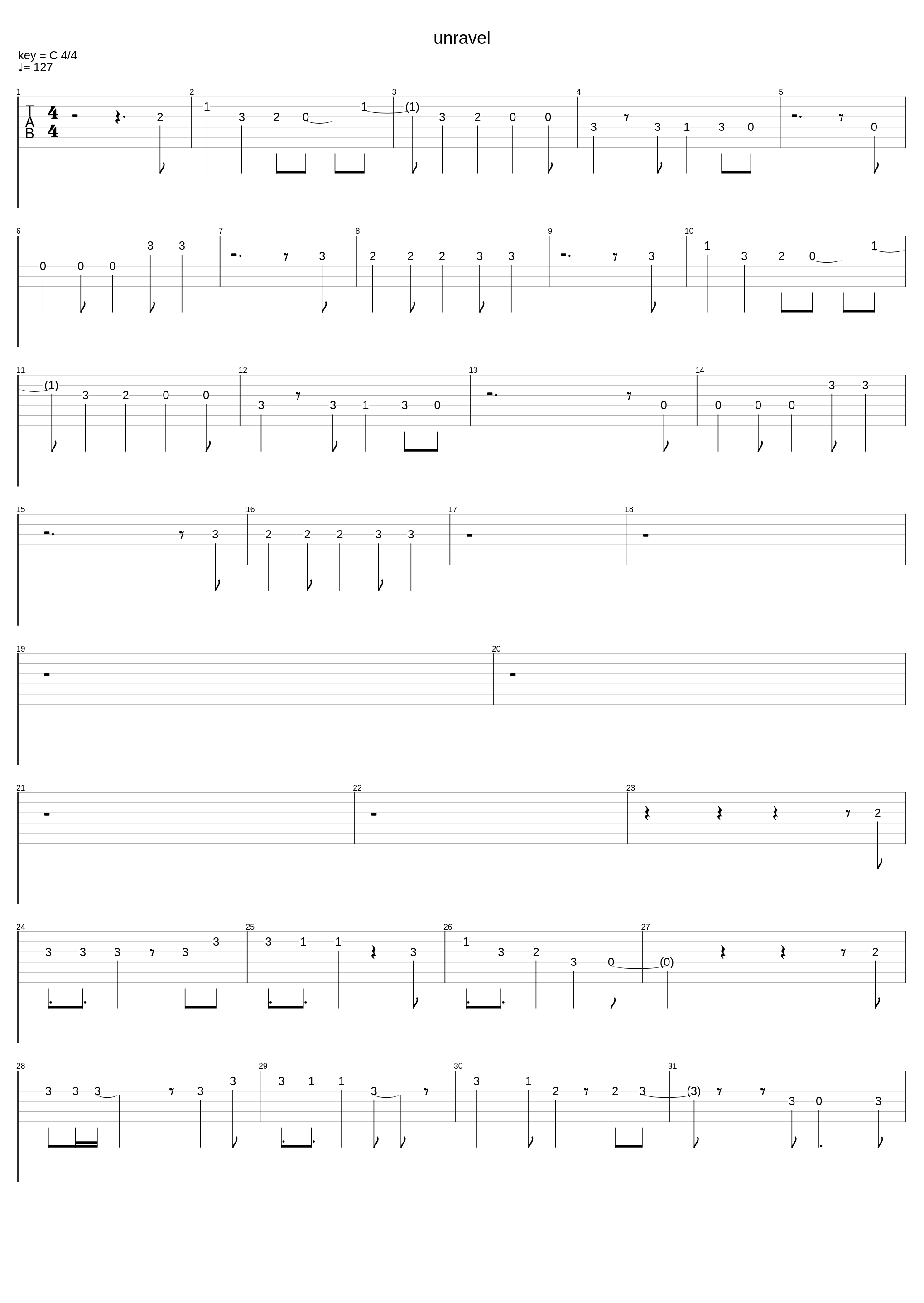 Tokyo Ghoul OP - Guitar Only Edit_Tokyo Ghoul Op_1