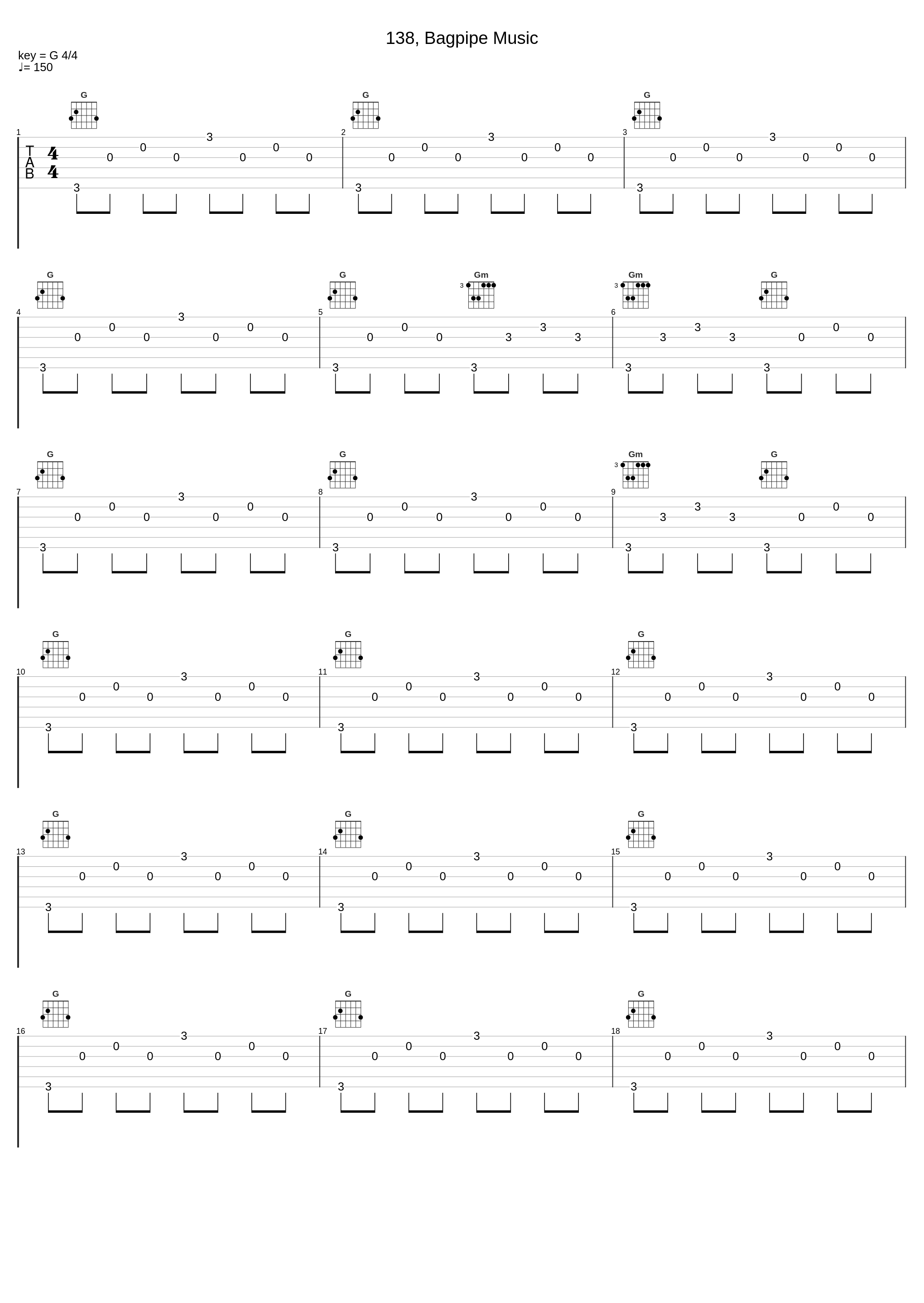 138, Bagpipe Music_György Sándor,Béla Bartók_1