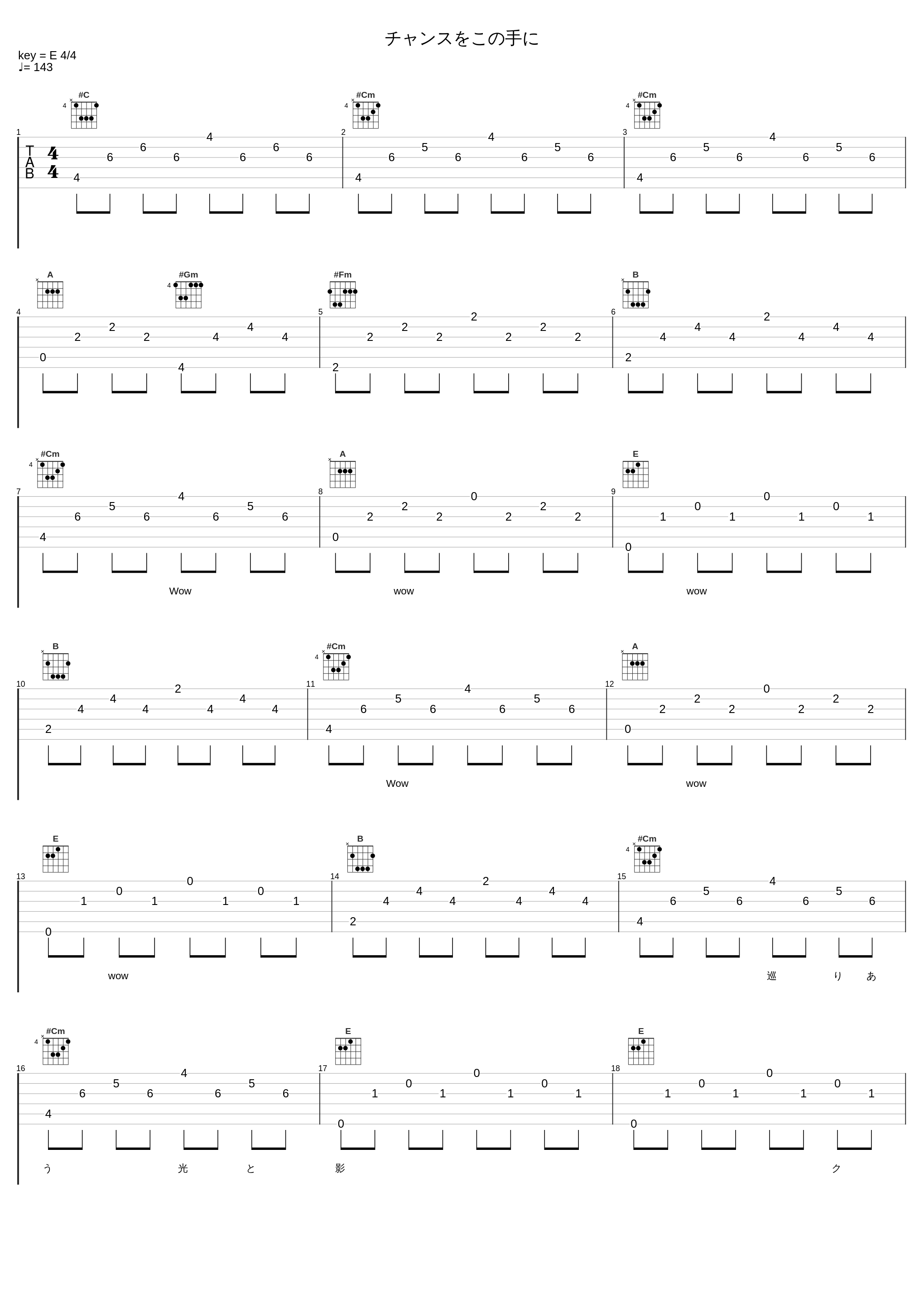 チャンスをこの手に_Project DMM_1