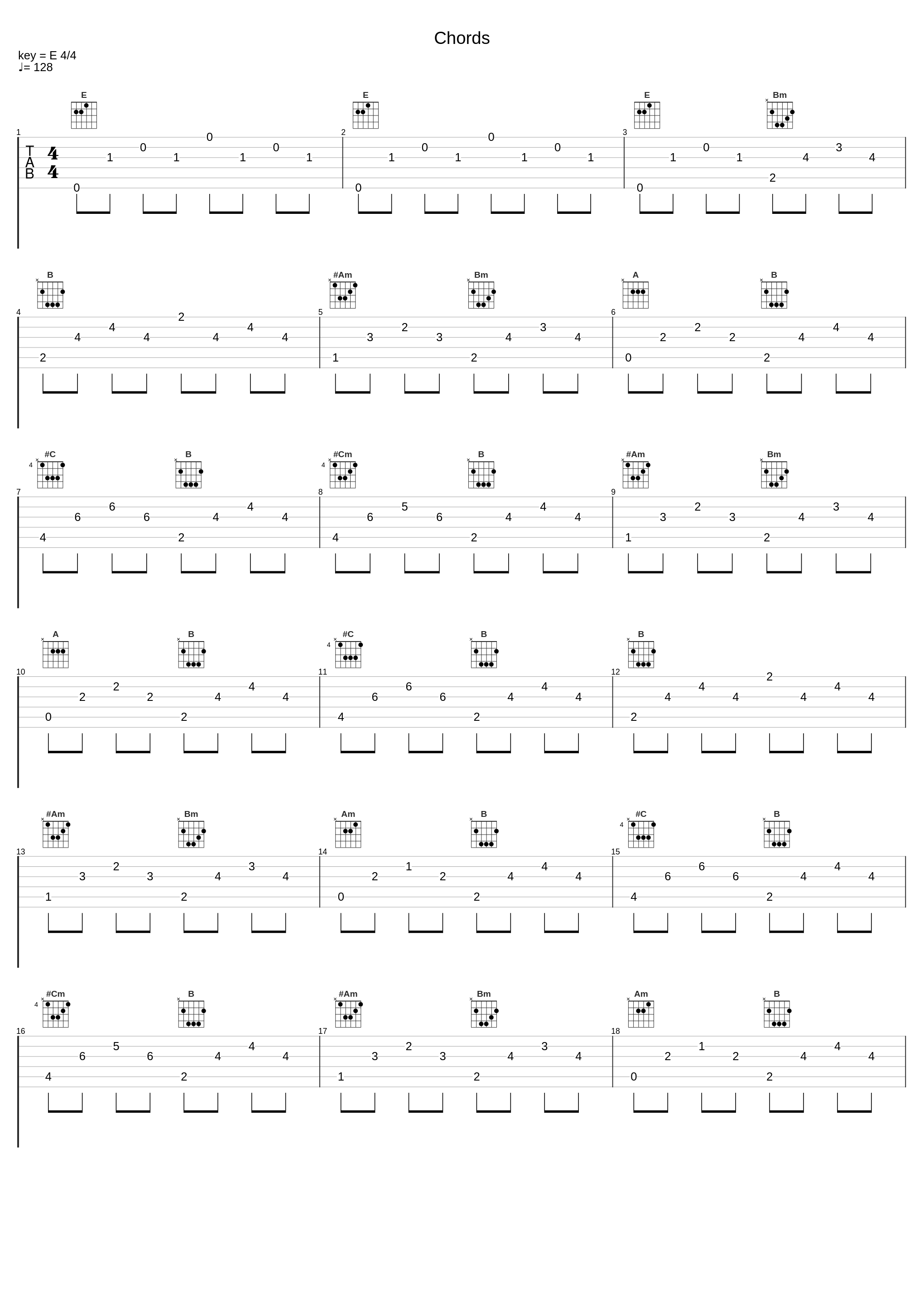 Chords_Aaron Smith,Lauren Ritchie_1