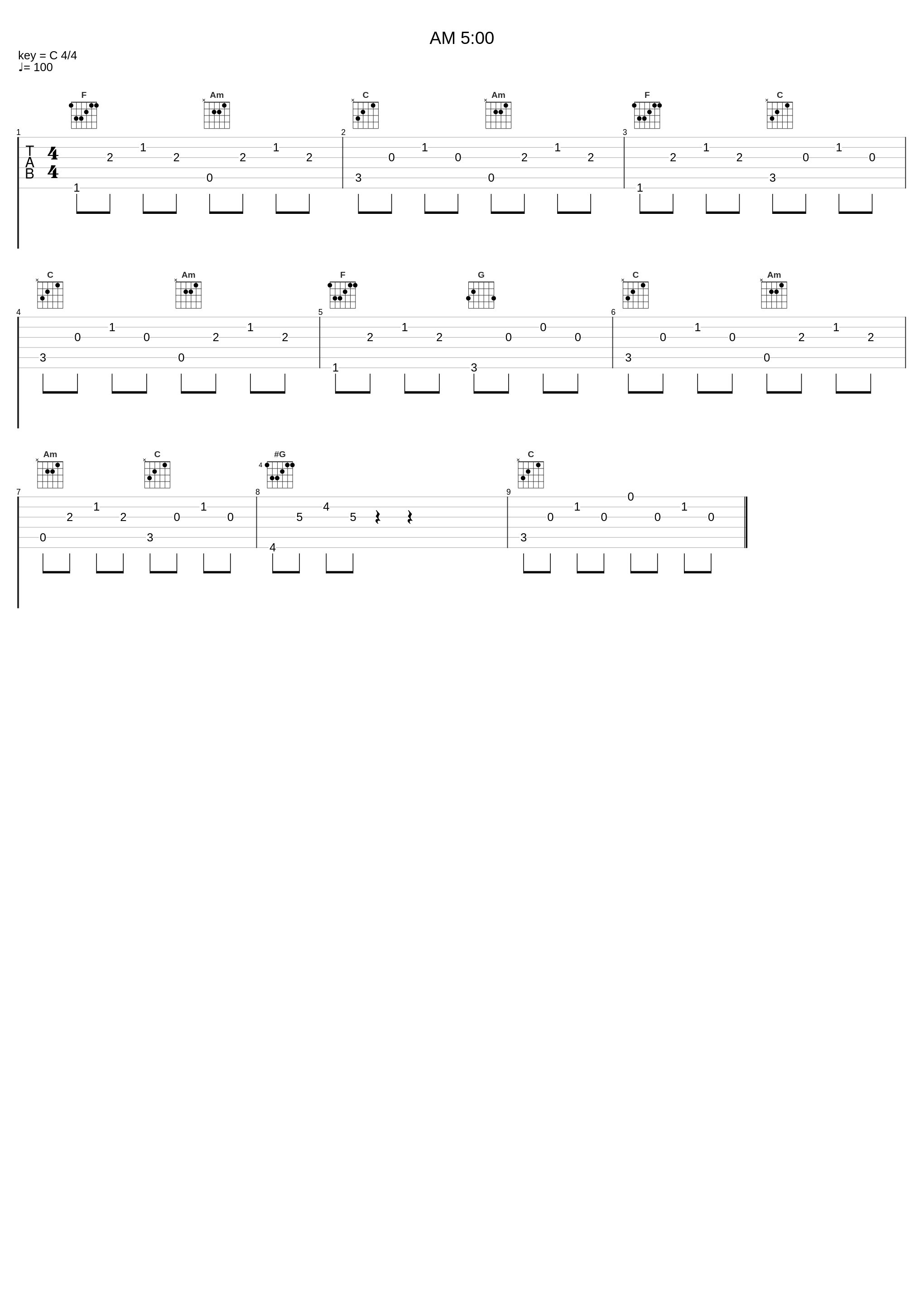 AM 5:00_まふまふ_1