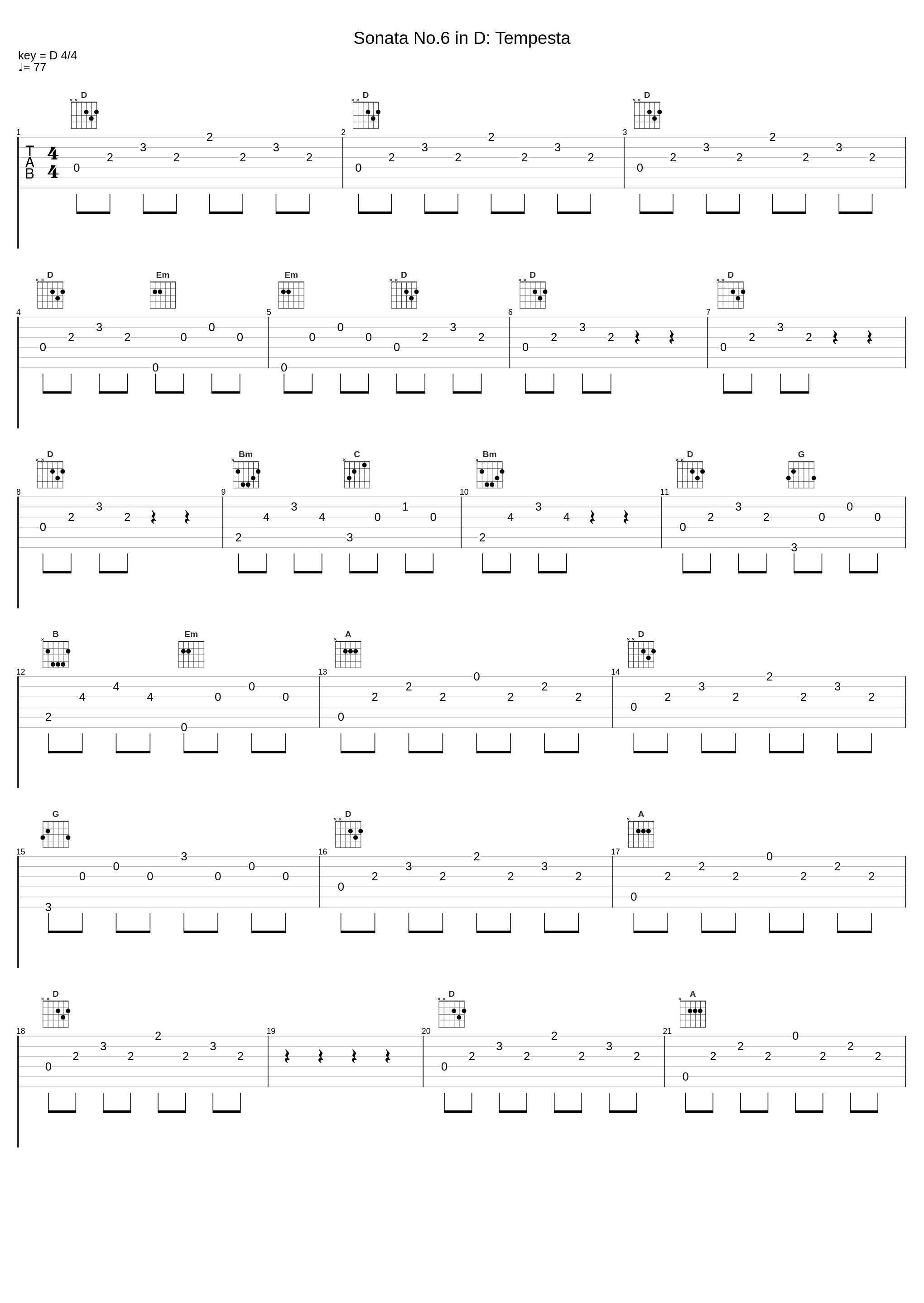 Sonata No.6 in D: Tempesta_Gioachino Rossini_1