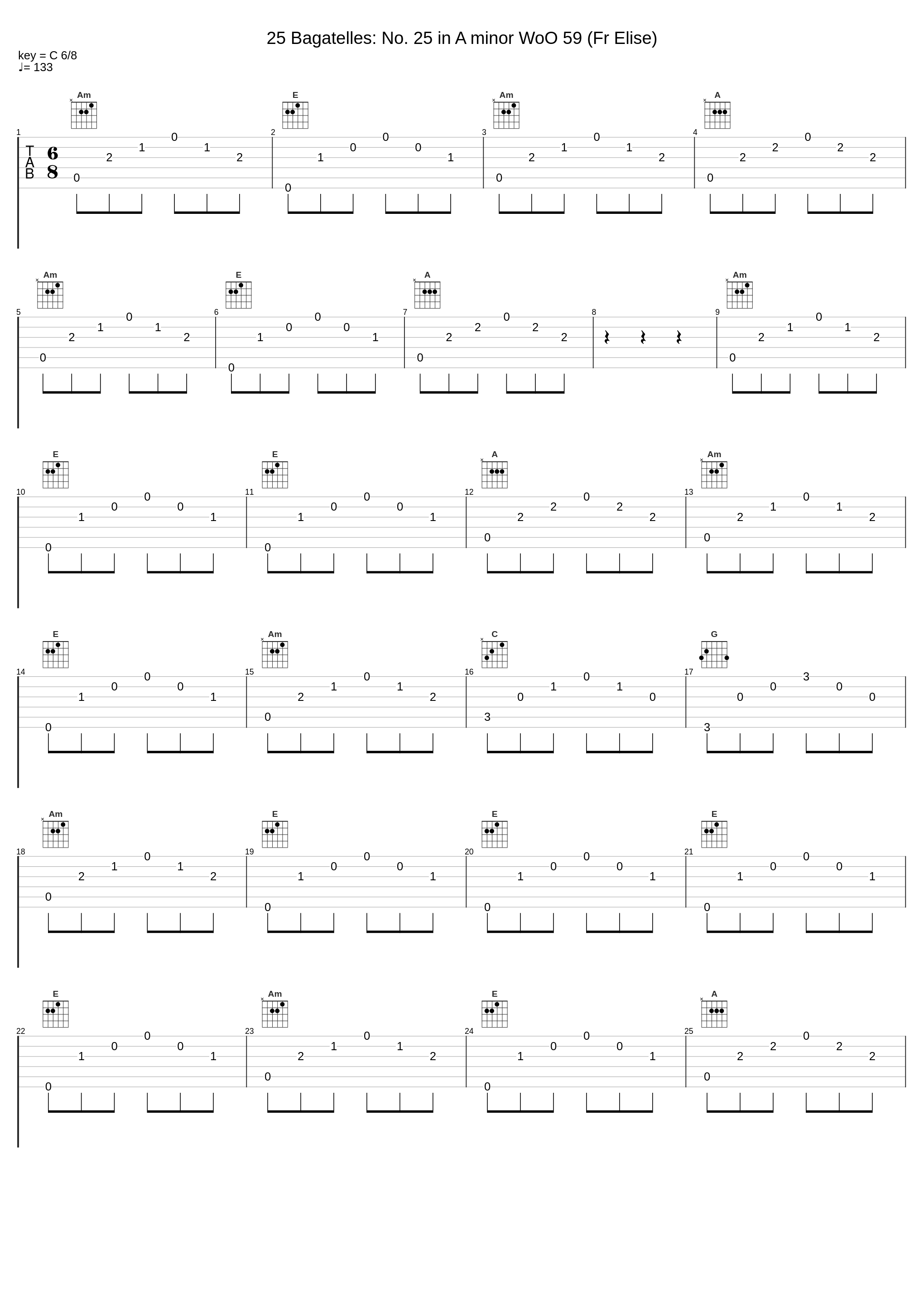 25 Bagatelles: No. 25 in A minor WoO 59 (Fr Elise)_Alexis Weissenberg,Alban Berg_1