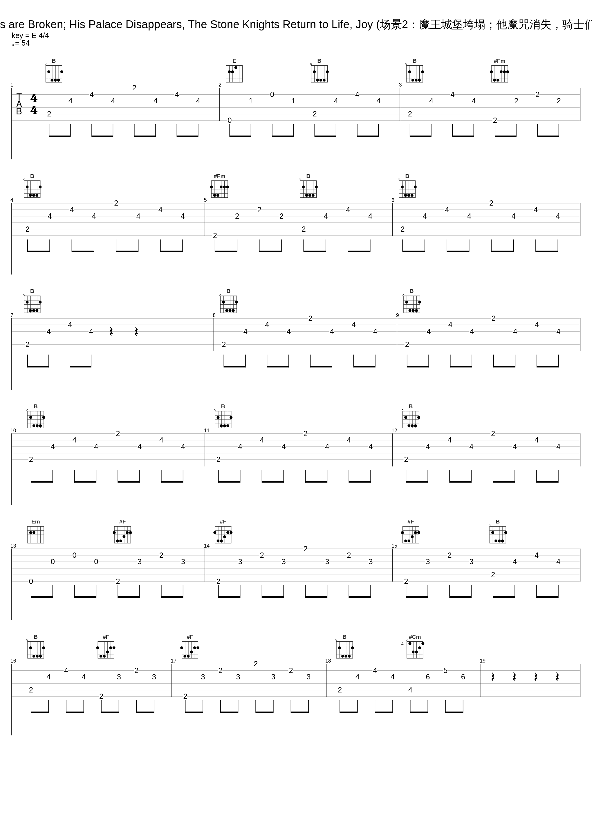 Scene 2: Kashchei's Spells are Broken; His Palace Disappears, The Stone Knights Return to Life, Joy (场景2：魔王城堡垮塌；他魔咒消失，骑士们的复活，普天同庆的欢乐)_Igor Stravinsky,Columbia Symphony Orchestra_1