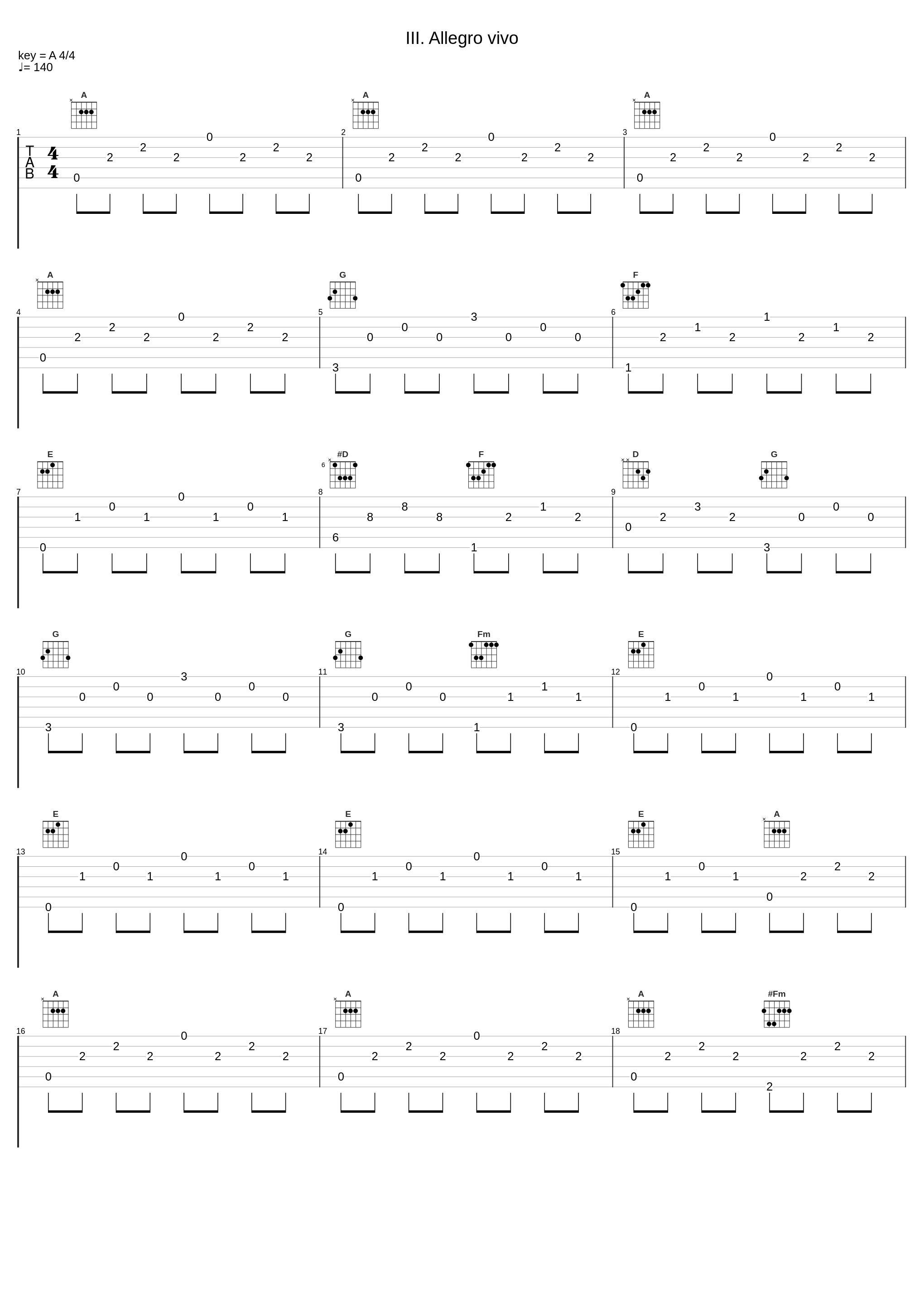 III. Allegro vivo_Kathryn Stott,马友友,Gabriel Fauré_1