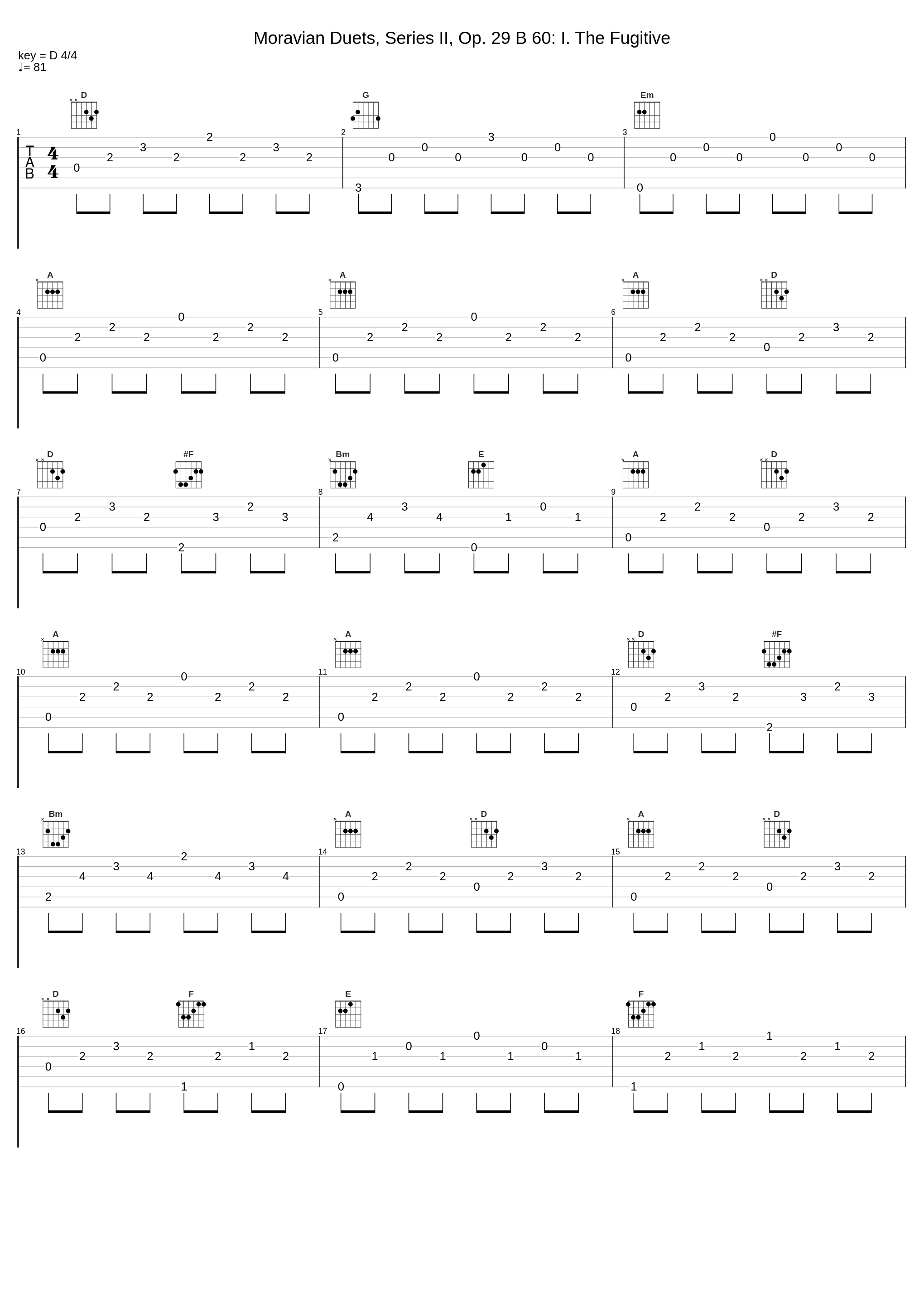 Moravian Duets, Series II, Op. 29 B 60: I. The Fugitive_Magdaléna Hajóssyová,Marta Benackova,Marian Lapsansky,Antonín Dvořák_1