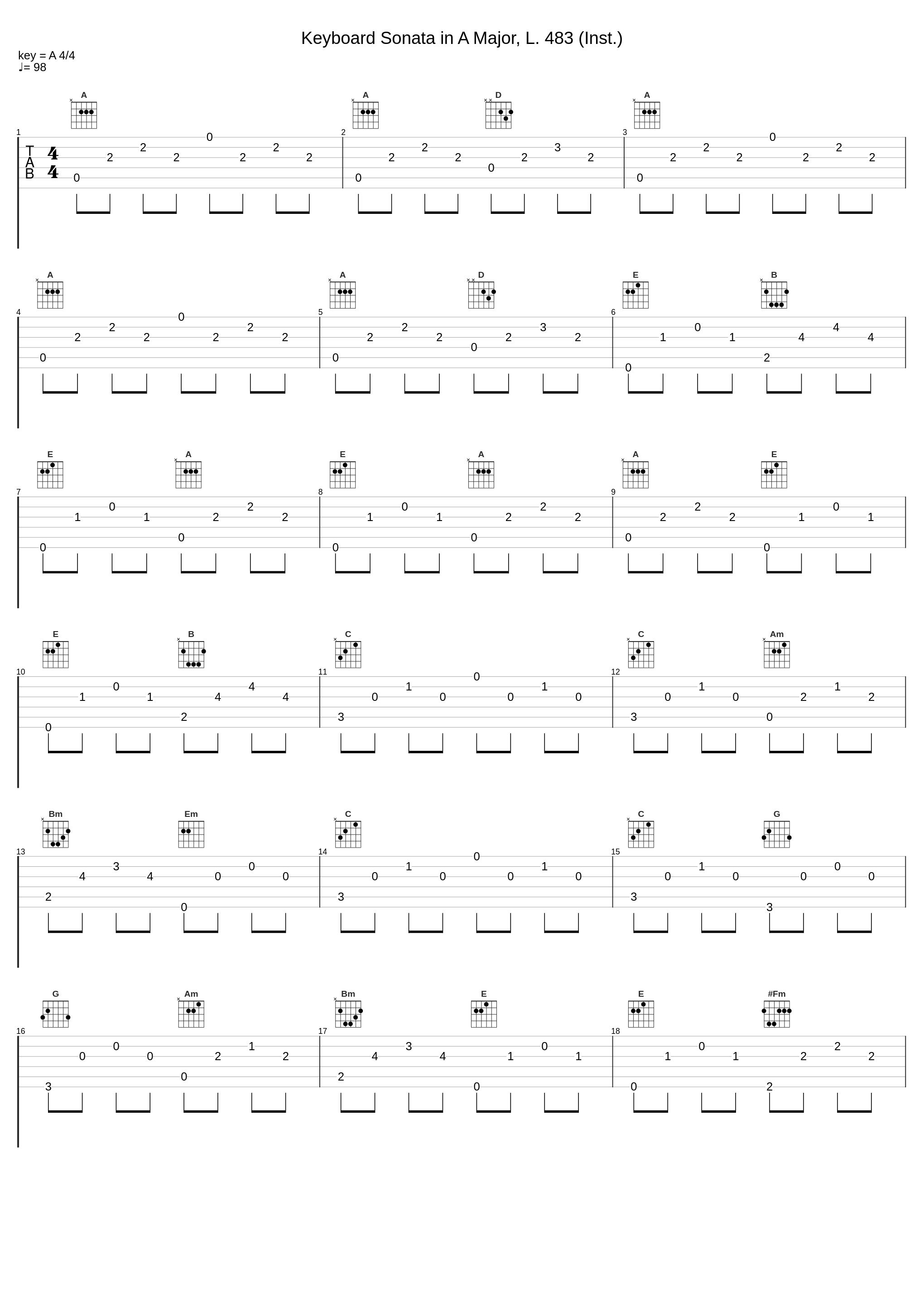 Keyboard Sonata in A Major, L. 483 (Inst.)_Vladimir Horowitz,Domenico Scarlatti_1