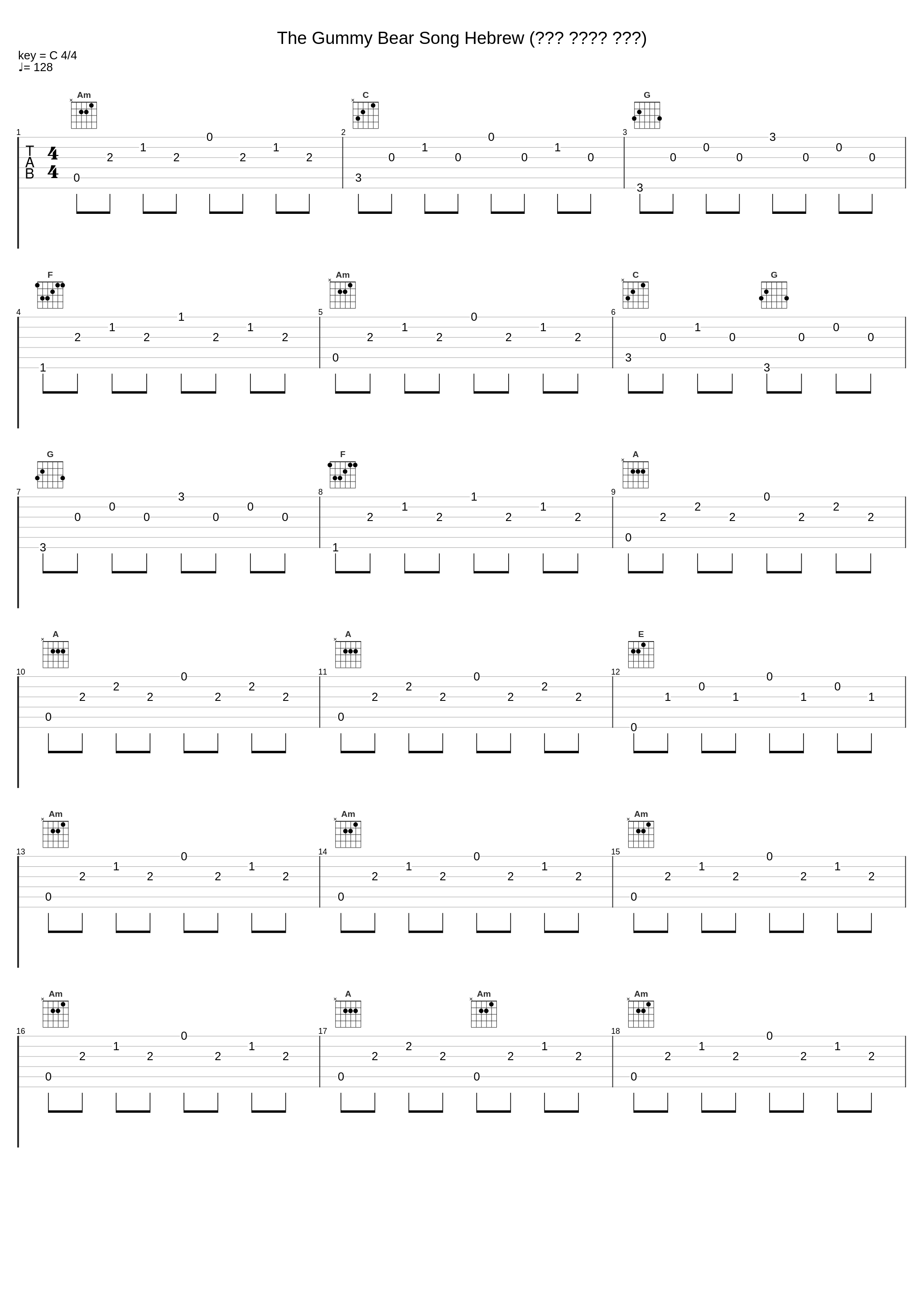 The Gummy Bear Song Hebrew (אני גאמי בּר)_Gummibär_1