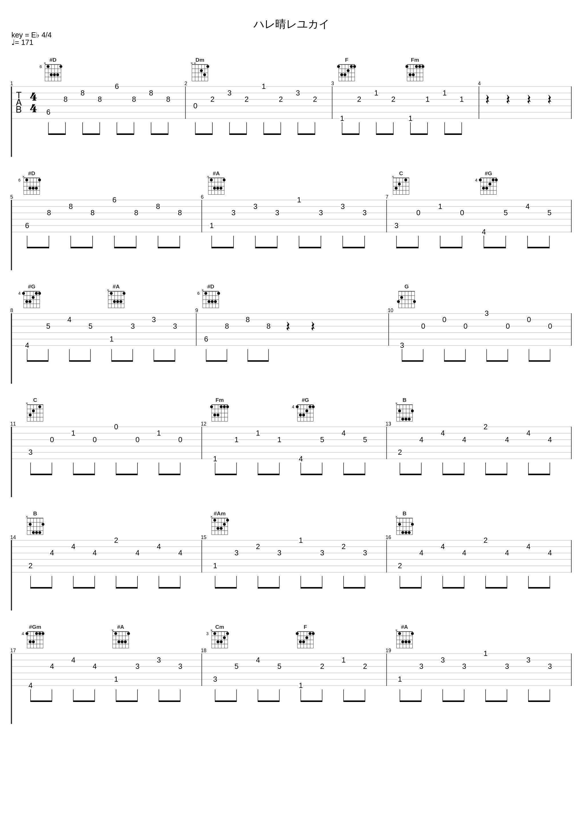 ハレ晴レユカイ_神前暁_1