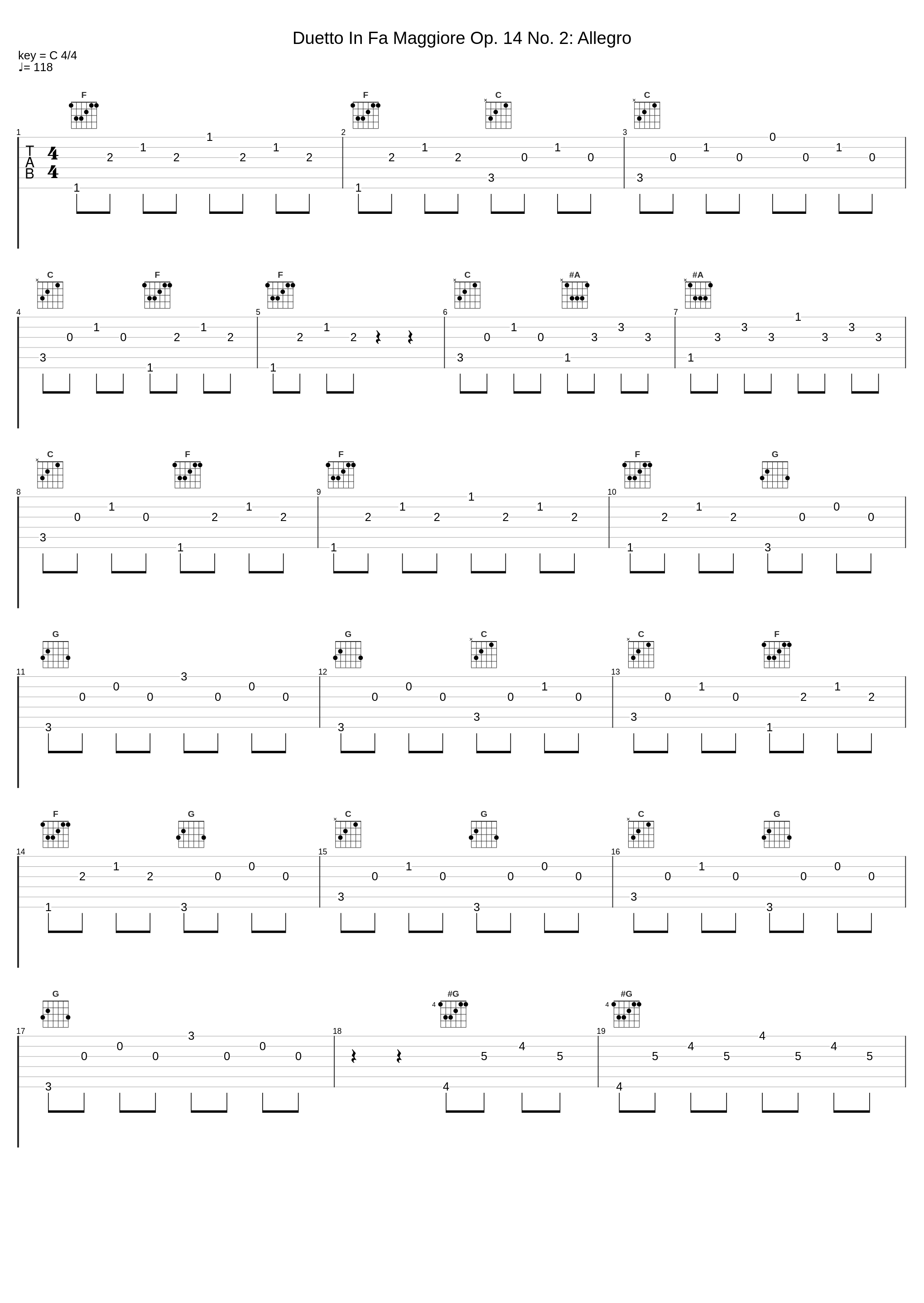 Duetto In Fa Maggiore Op. 14 No. 2: Allegro_Pietro Spada_1