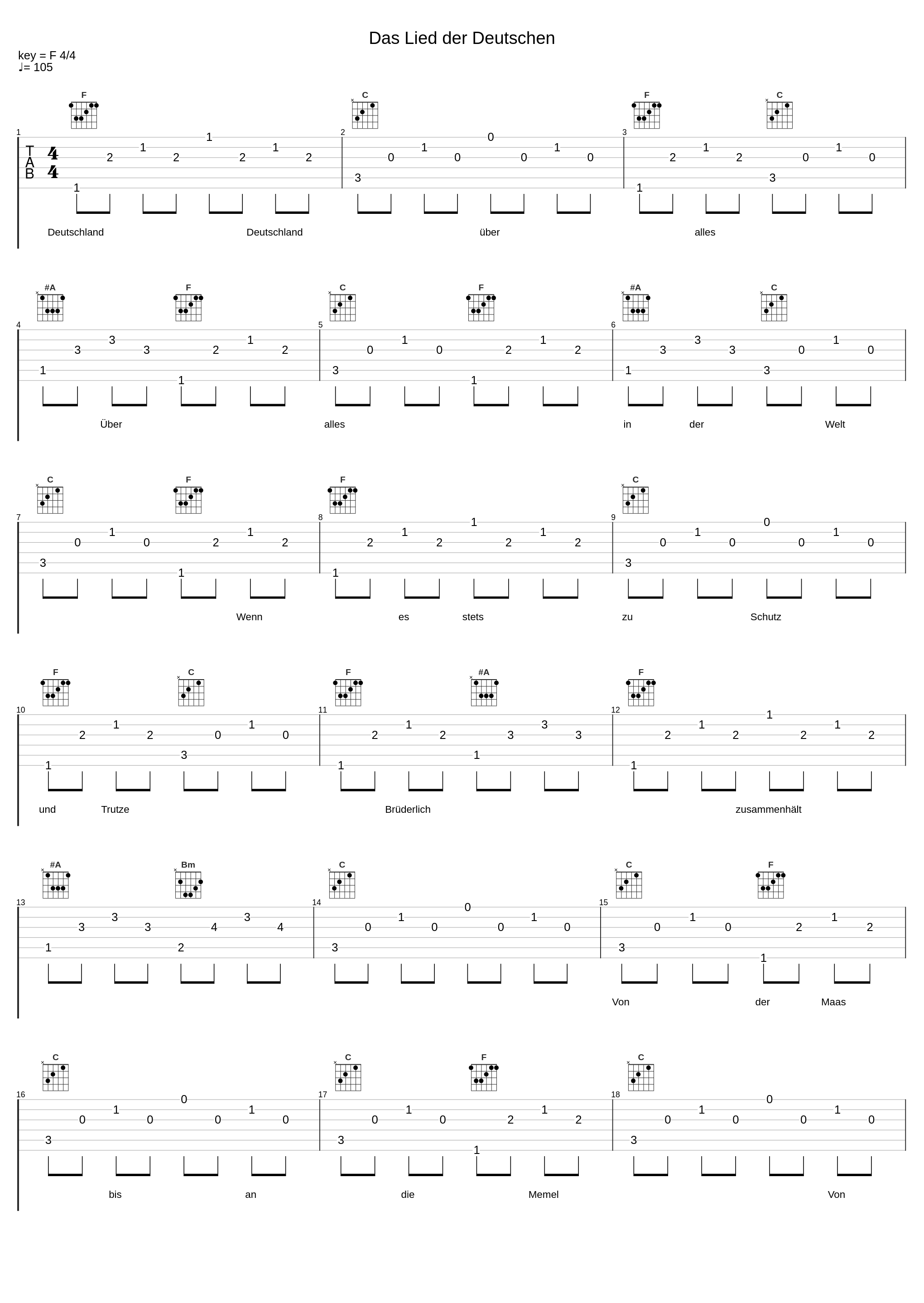 Das Lied der Deutschen_August Heinrich Hoffmann von Fallersleben,Joseph Haydn_1