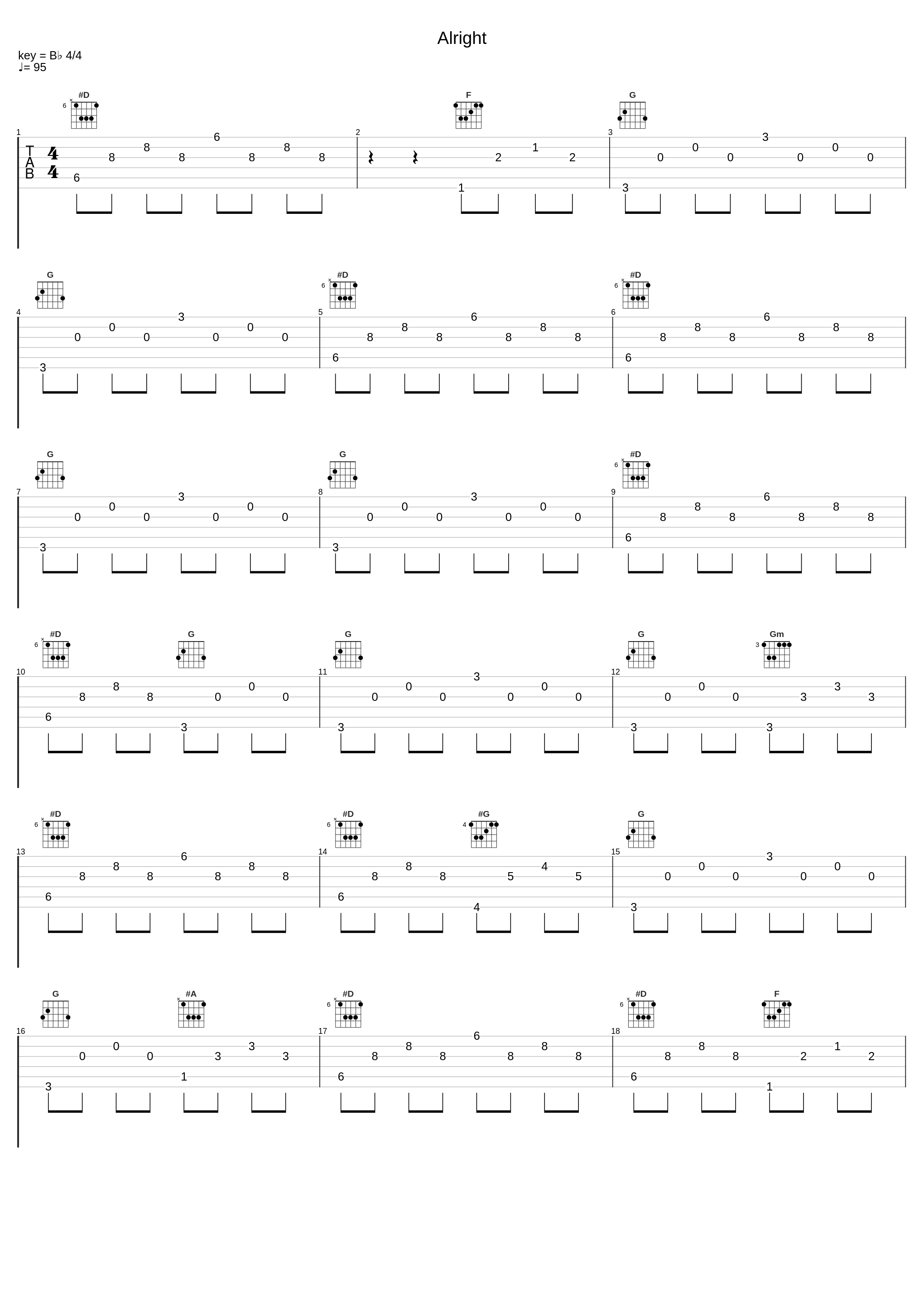 Alright_国蛋 GorDoN,Eso(MJ116)_1