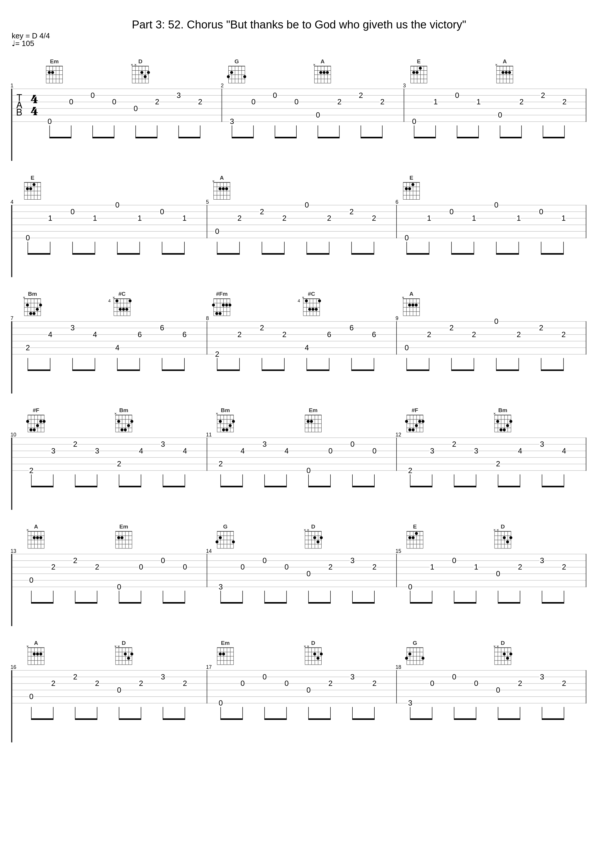 Part 3: 52. Chorus "But thanks be to God who giveth us the victory"_George Friedrich Handel_1