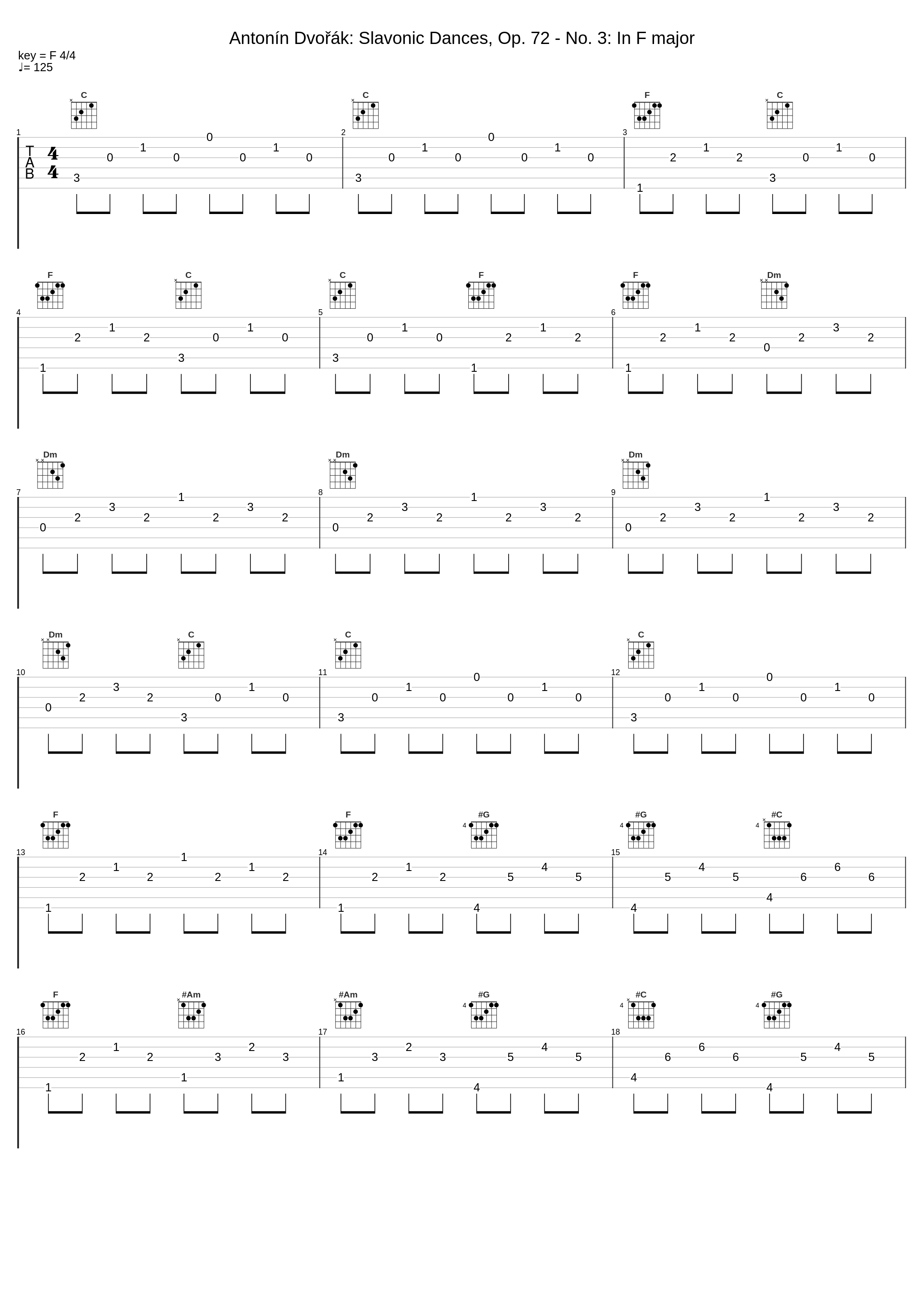 Antonín Dvořák: Slavonic Dances, Op. 72 - No. 3: In F major_Bamberg Symphony Orchestra,Antal Doráti,Antonín Dvořák_1