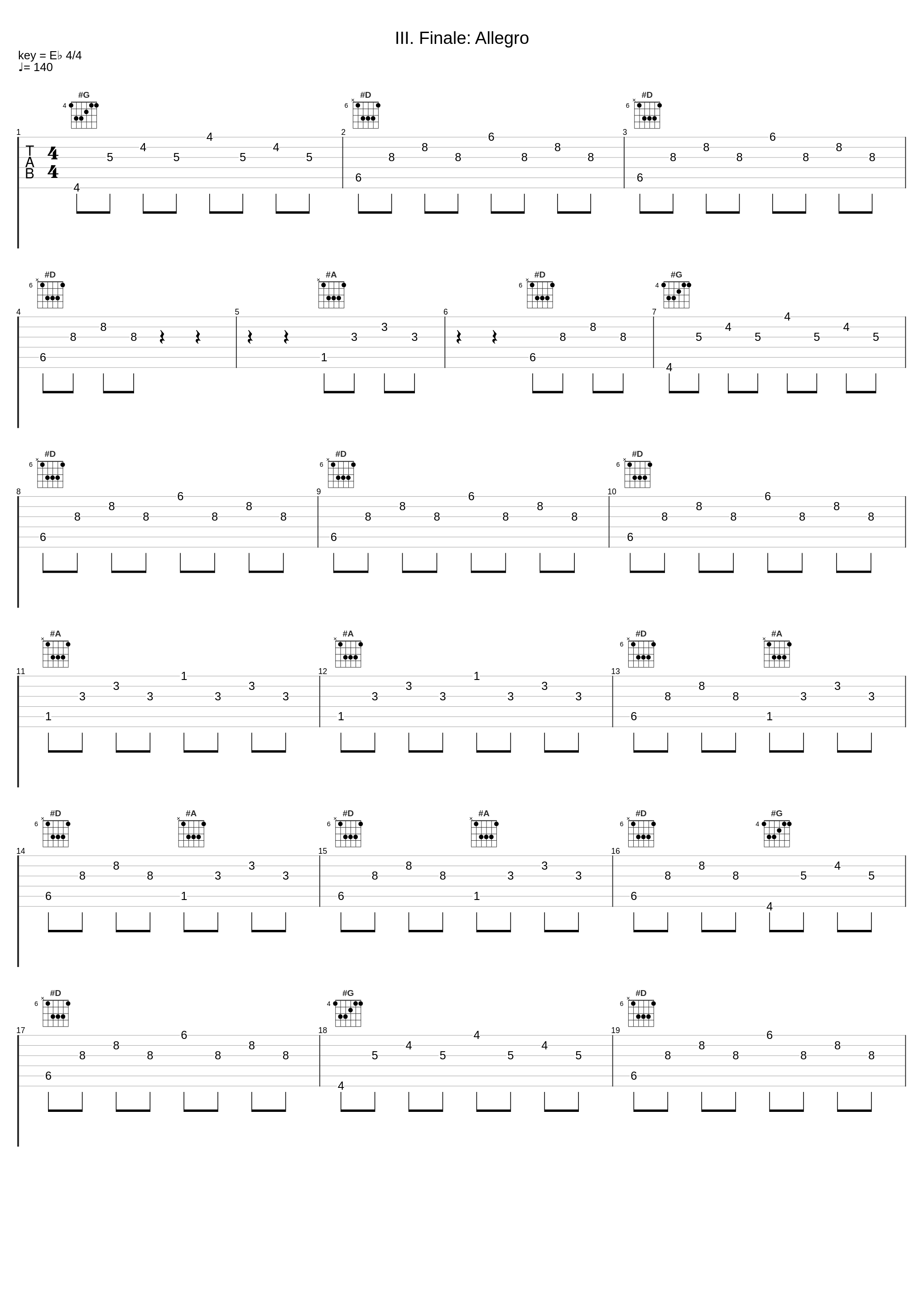 III. Finale: Allegro_Maurice André,Stuttgart Radio Symphony Orchestra,Hans Müller Kray_1