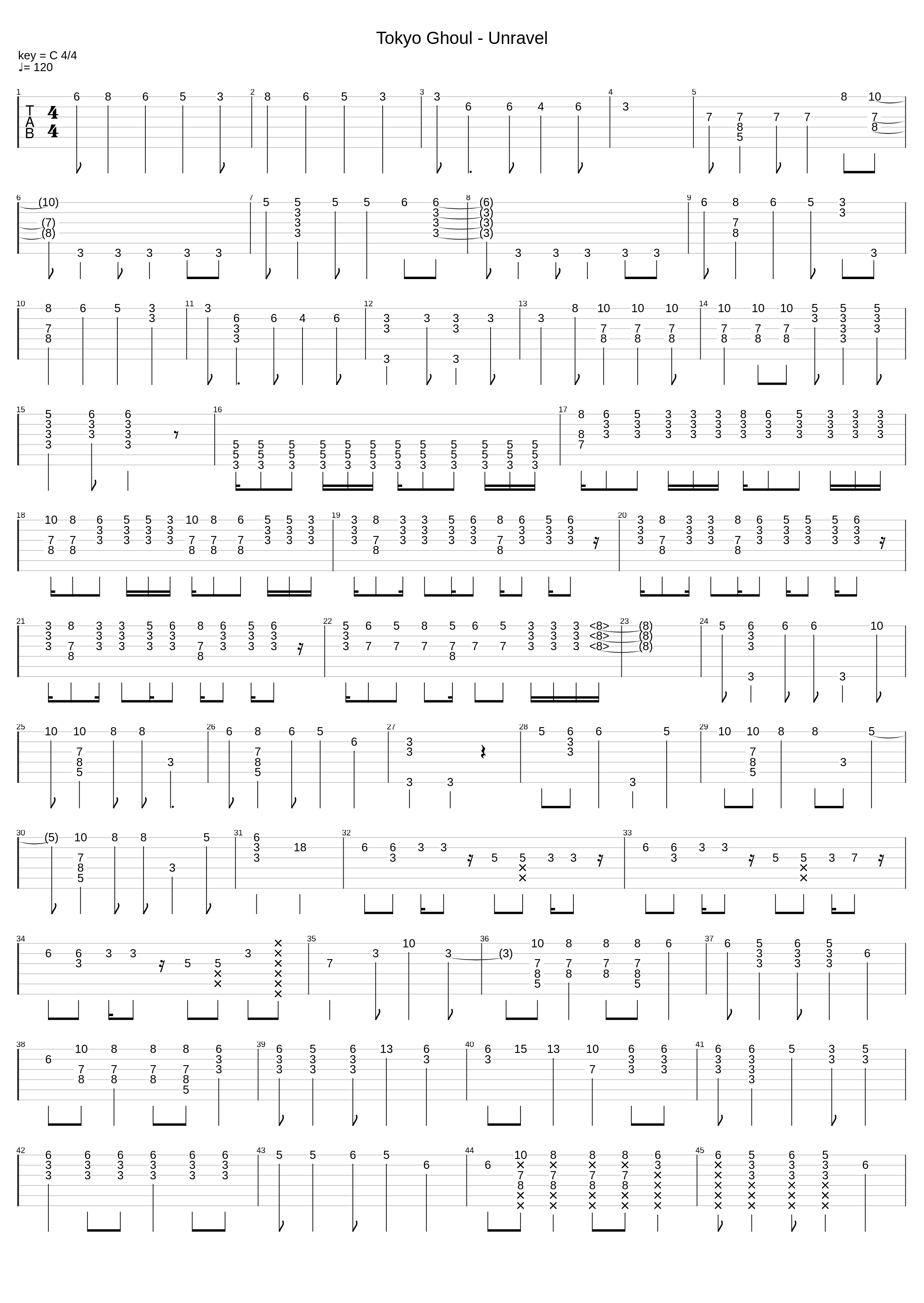 Unravel (No Capo)_Tokyo Ghoul Op_1