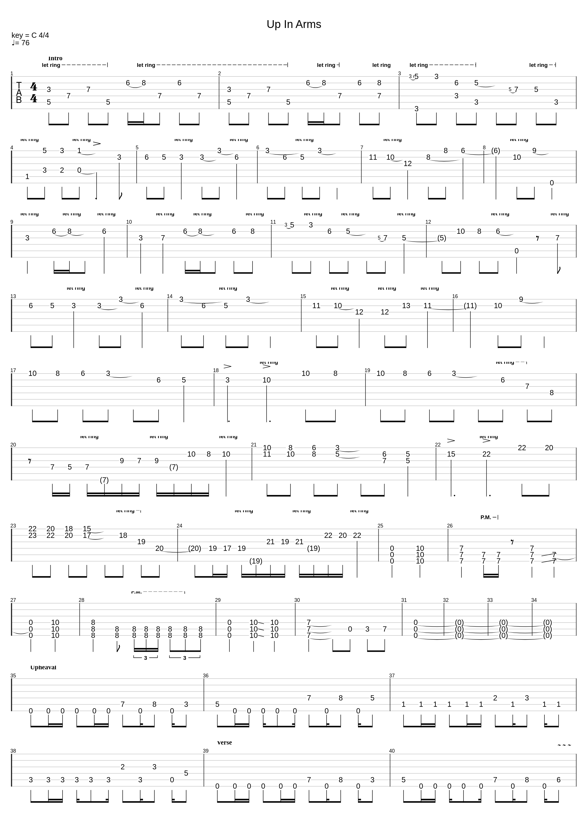 Up In Arms_MSB Competition November 2004_1