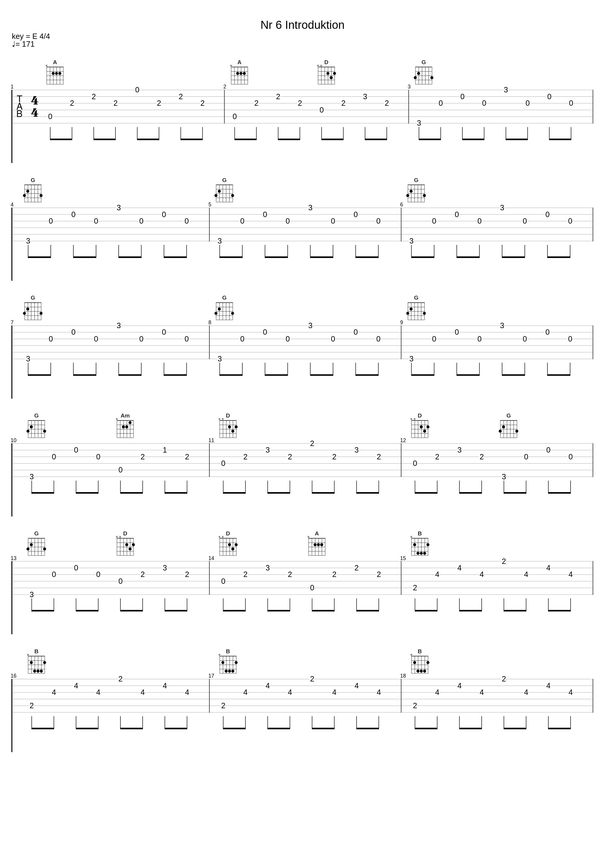 Nr 6 Introduktion_Johann Strauss Jr._1