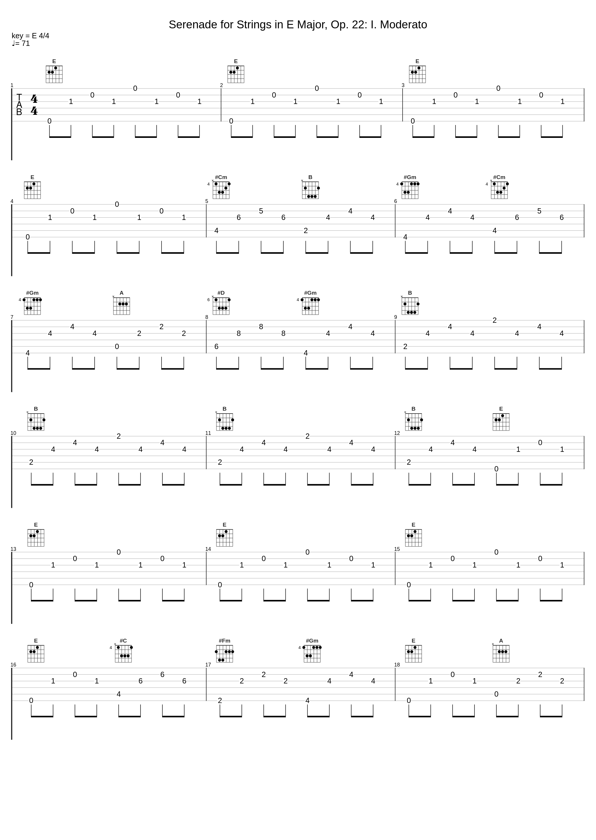 Serenade for Strings in E Major, Op. 22: I. Moderato_Archi di Santa Cecilia,Luigi Piovano,Antonín Dvořák_1