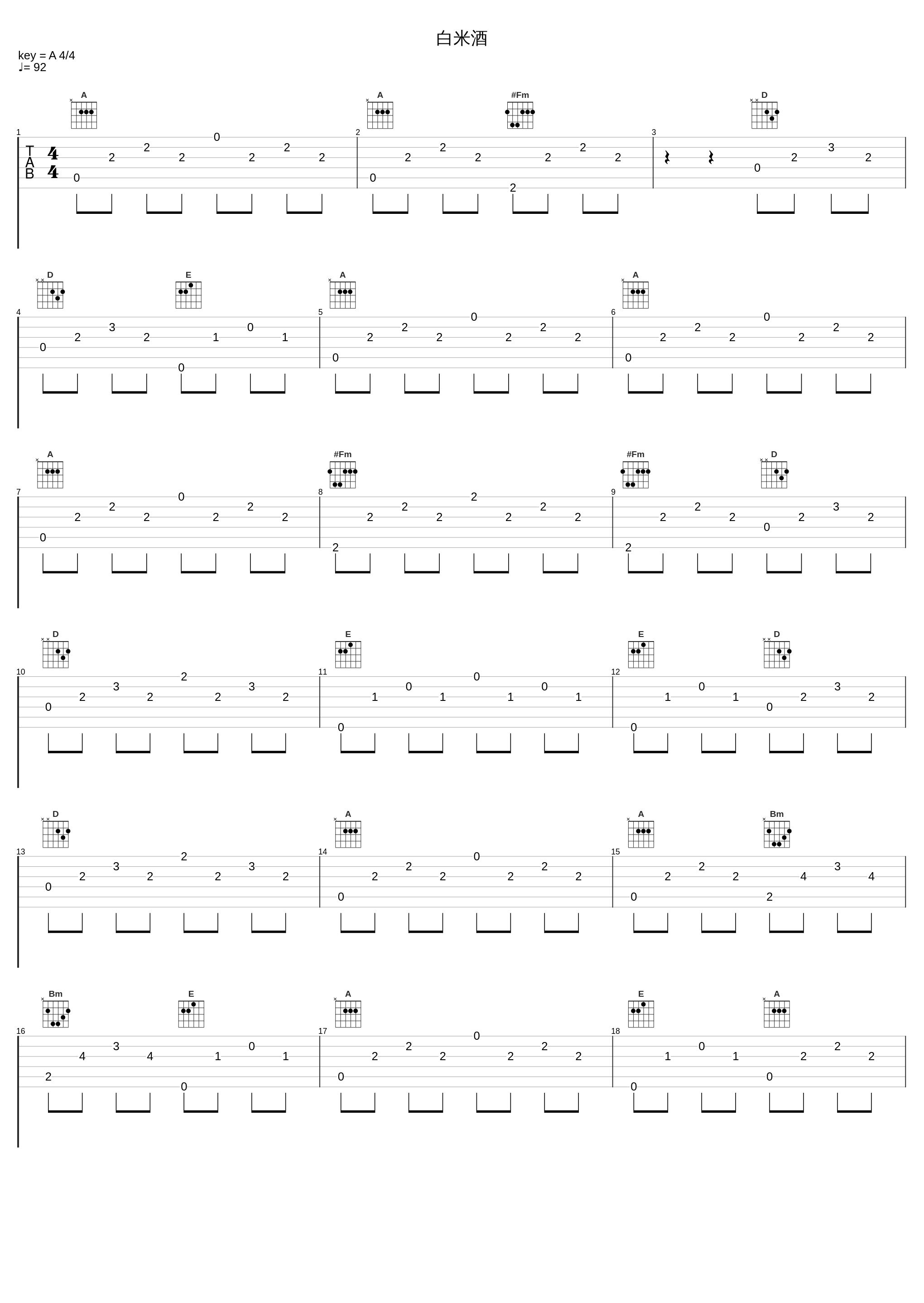 白米酒_家家,曾志伟,NSO,作者不详_1