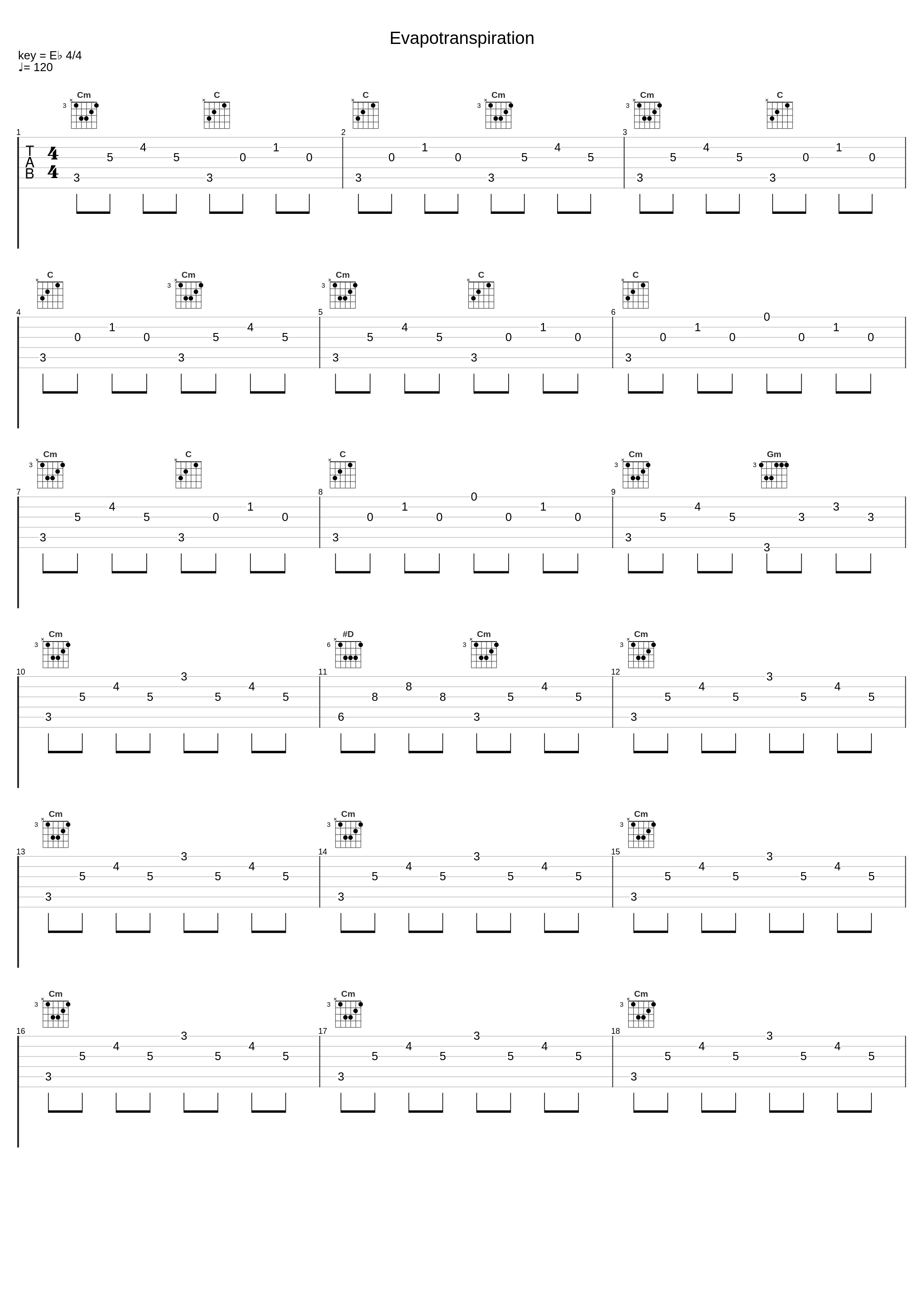 Evapotranspiration_Chris Christodoulou_1