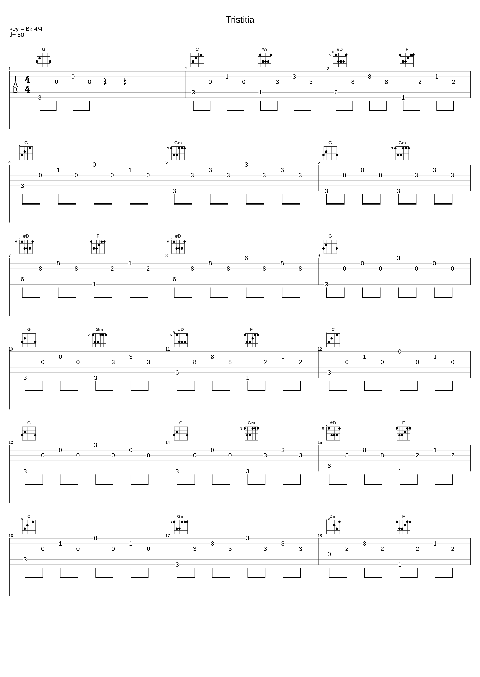 Tristitia_Key Sounds Label_1