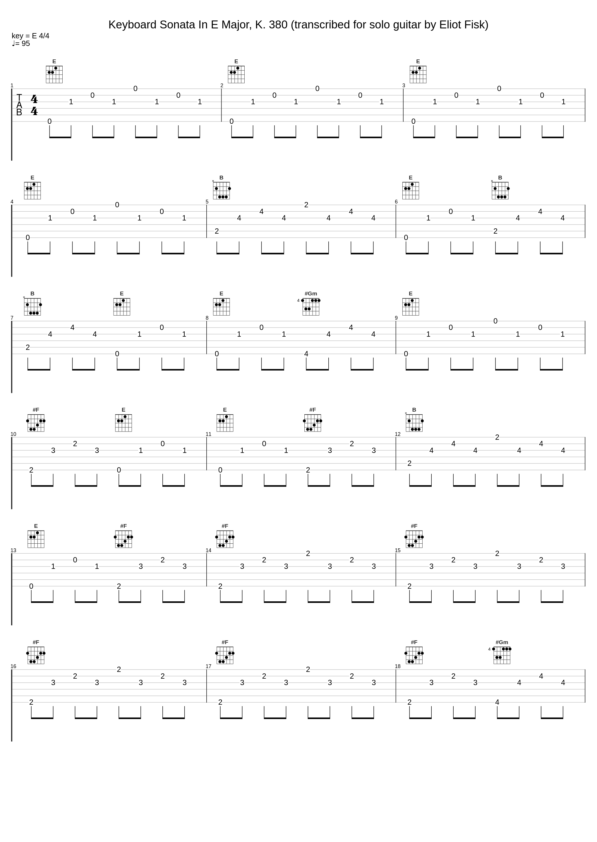 Keyboard Sonata In E Major, K. 380 (transcribed for solo guitar by Eliot Fisk)_Eliot Fisk,Domenico Scarlatti_1