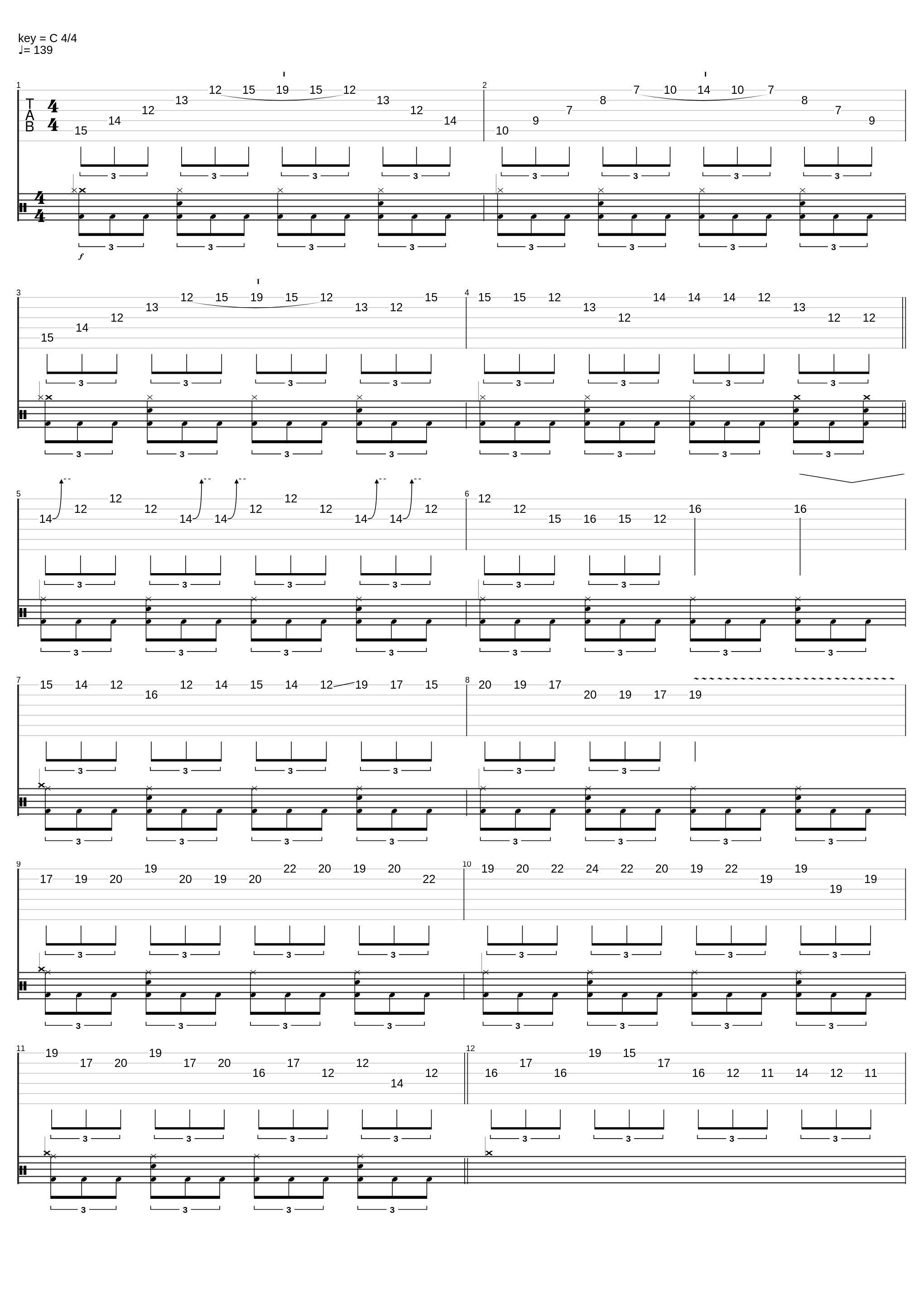 Bed of Razors Guitar Solo_Children Of Bodom_1