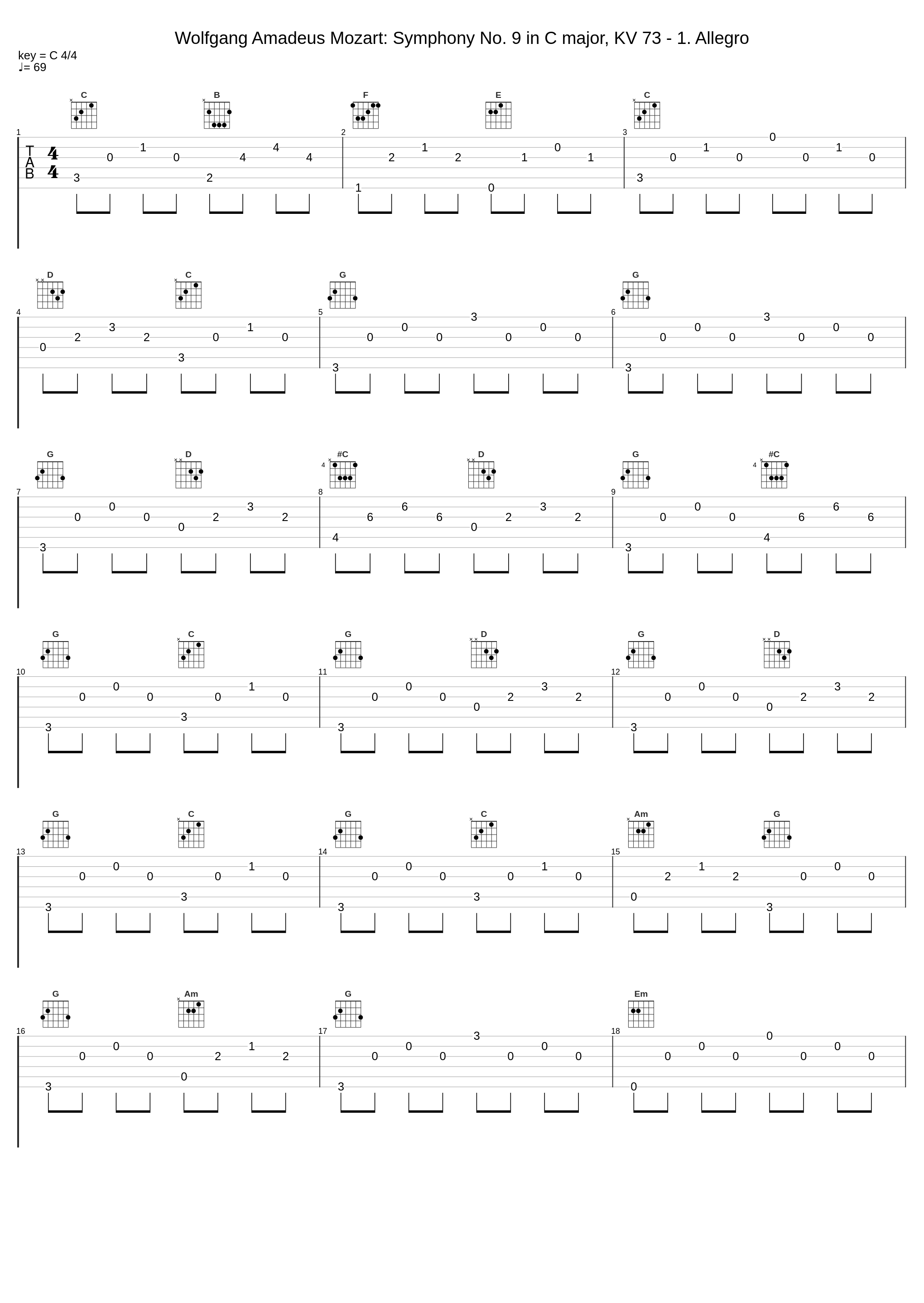 Wolfgang Amadeus Mozart: Symphony No. 9 in C major, KV 73 - 1. Allegro_Wolfgang Amadeus Mozart_1
