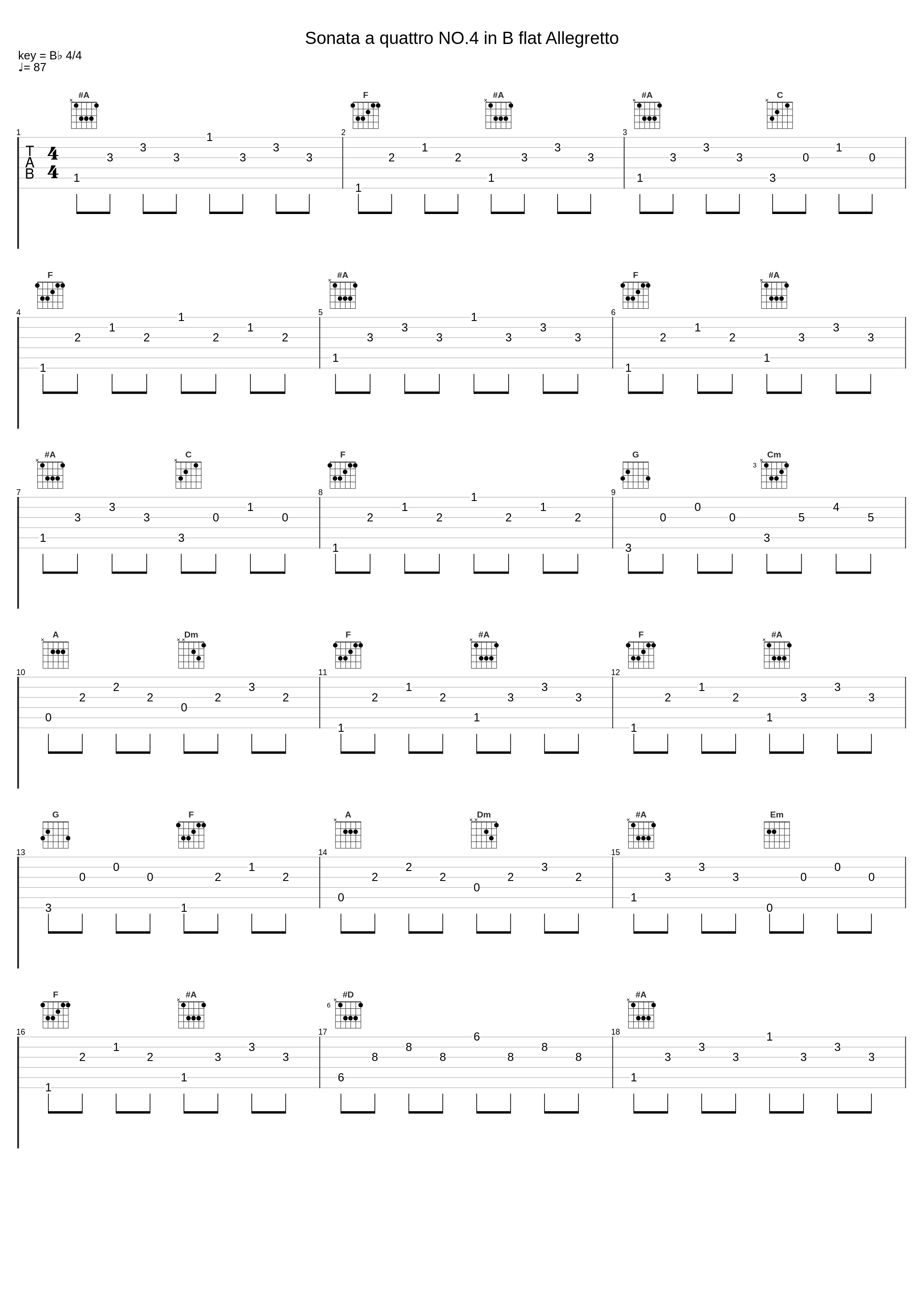 Sonata a quattro NO.4 in B flat Allegretto_Gioachino Rossini_1