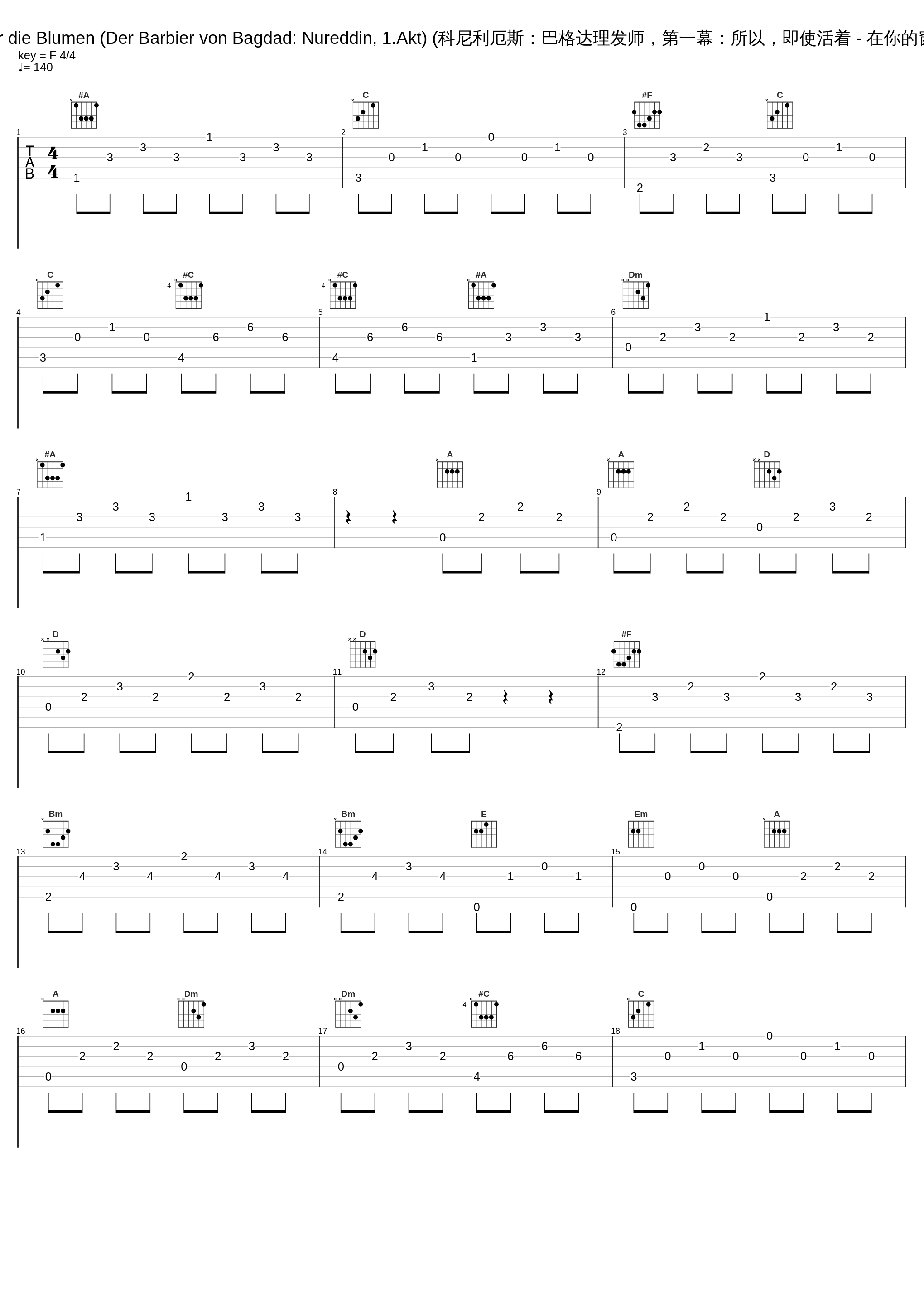 So leb' ich noch - Vor deinem Fenster die Blumen (Der Barbier von Bagdad: Nureddin, 1.Akt) (科尼利厄斯：巴格达理发师，第一幕：所以，即使活着 - 在你的窗口花前) (1990 Remastered Version)_Fritz Wunderlich,Bayerisches Staatsorchester,Hans Müller-Kray_1