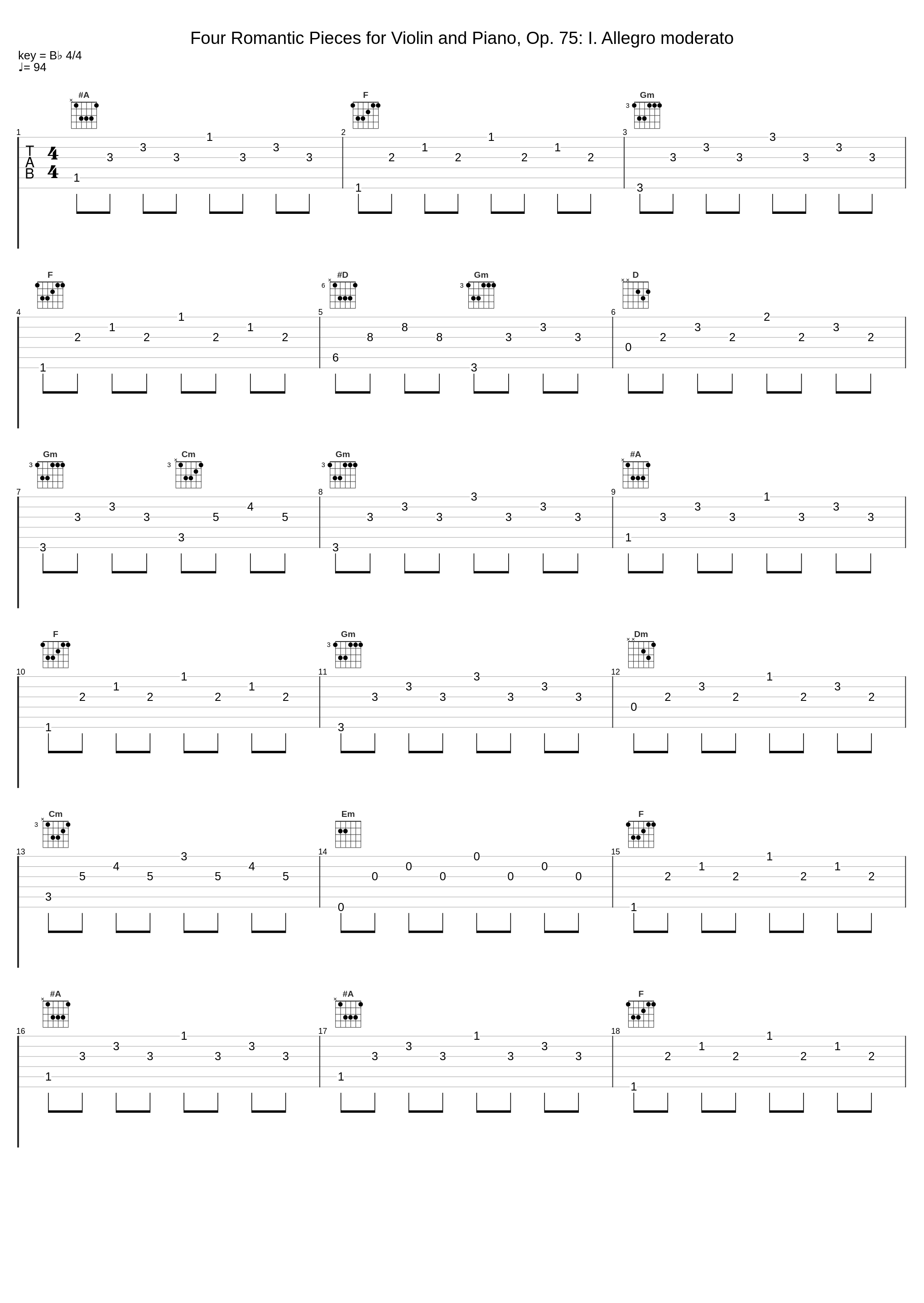 Four Romantic Pieces for Violin and Piano, Op. 75: I. Allegro moderato_Hrachya Avanesyan,Marianna Shirinyan,Antonín Dvořák_1