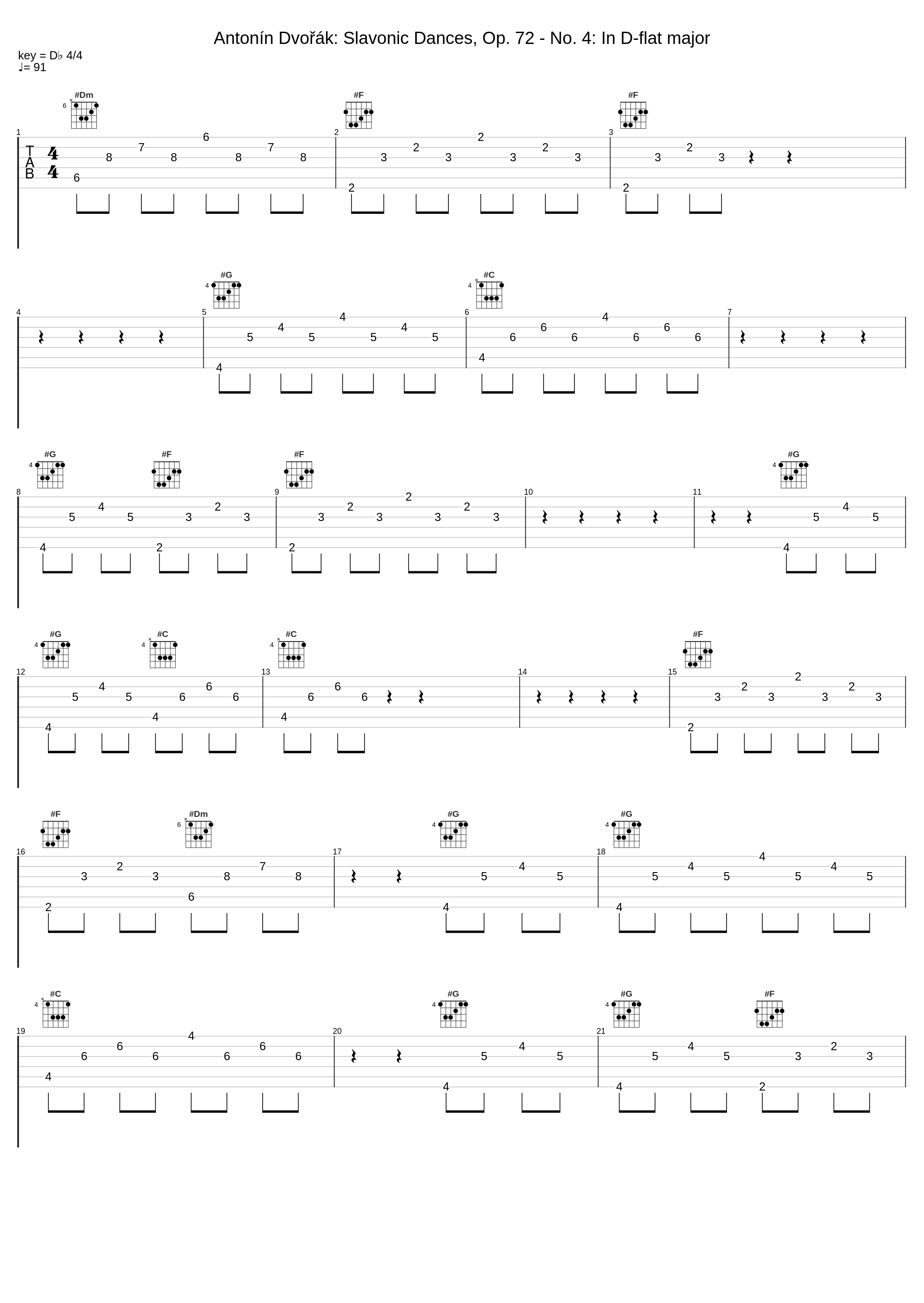 Antonín Dvořák: Slavonic Dances, Op. 72 - No. 4: In D-flat major_Bamberg Symphony Orchestra,Antal Doráti,Antonín Dvořák_1