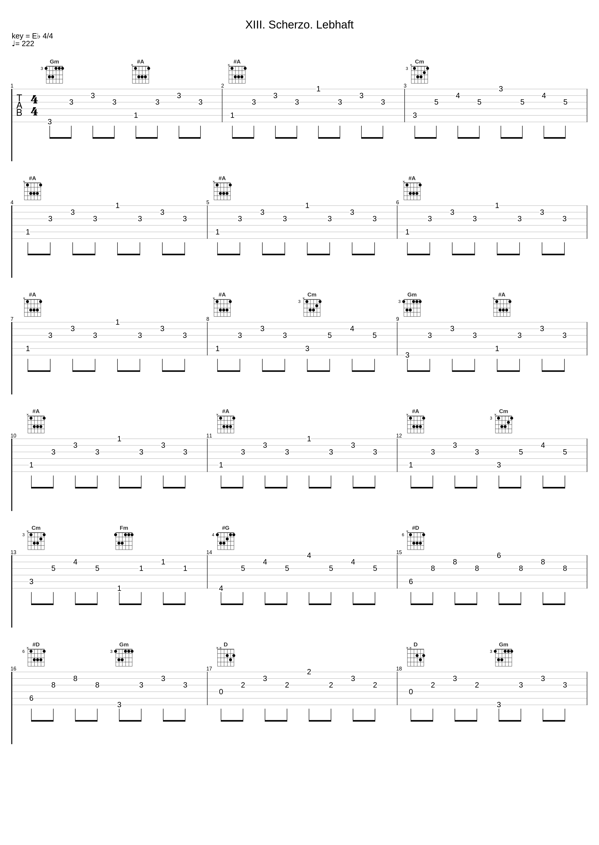 XIII. Scherzo. Lebhaft_Matthias Kirschnereit,Robert Schumann_1