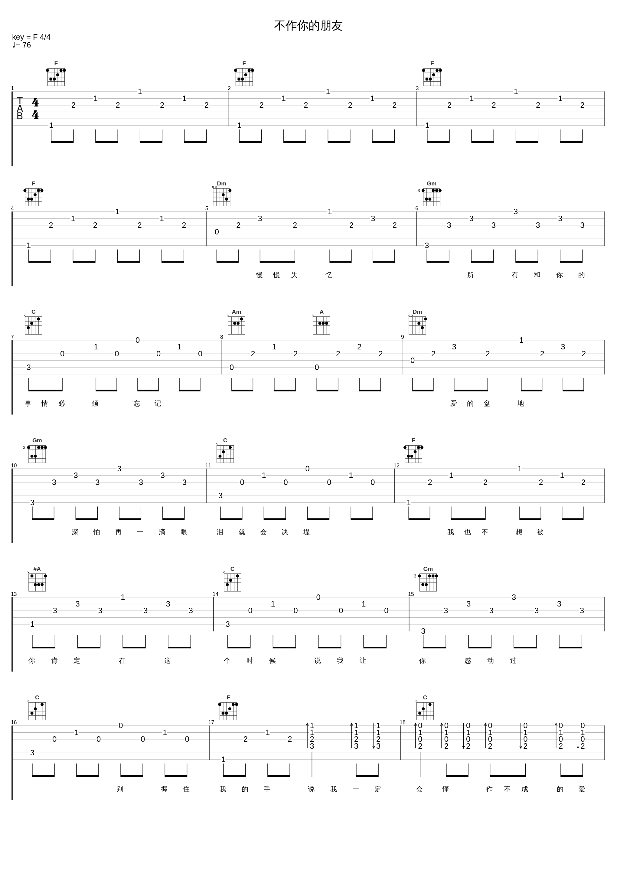 不作你的朋友_S.H.E_1