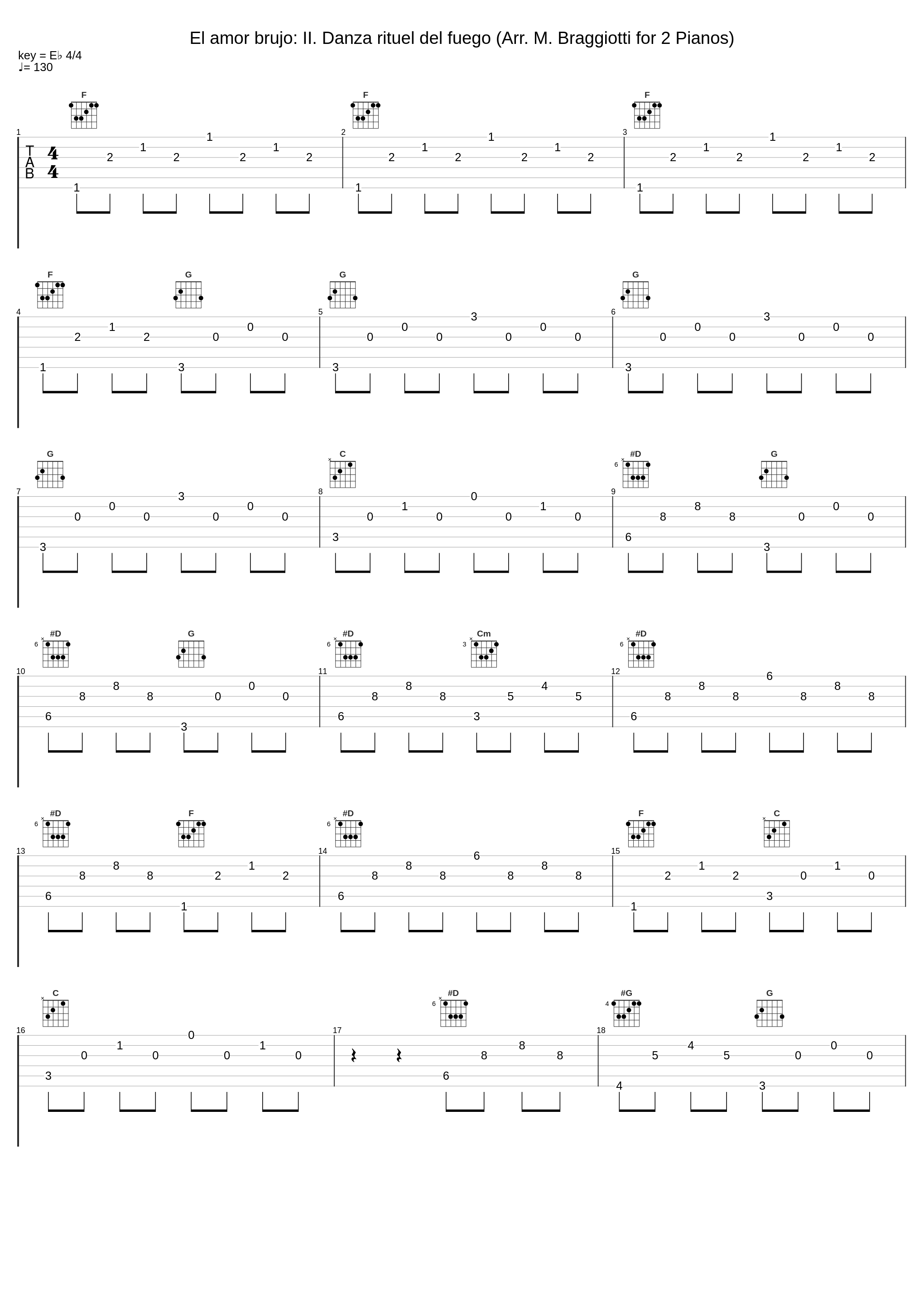 El amor brujo: II. Danza rituel del fuego (Arr. M. Braggiotti for 2 Pianos)_Artur Pizarro,Sequeira Costa,Manuel de Falla_1