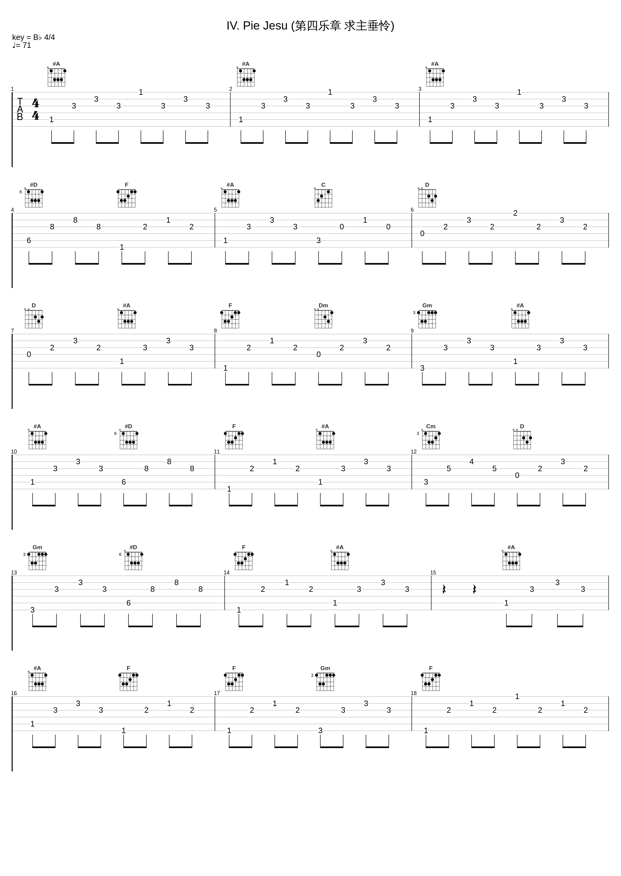 IV. Pie Jesu (第四乐章 求主垂怜)_小澤征爾,Gabriel Fauré_1